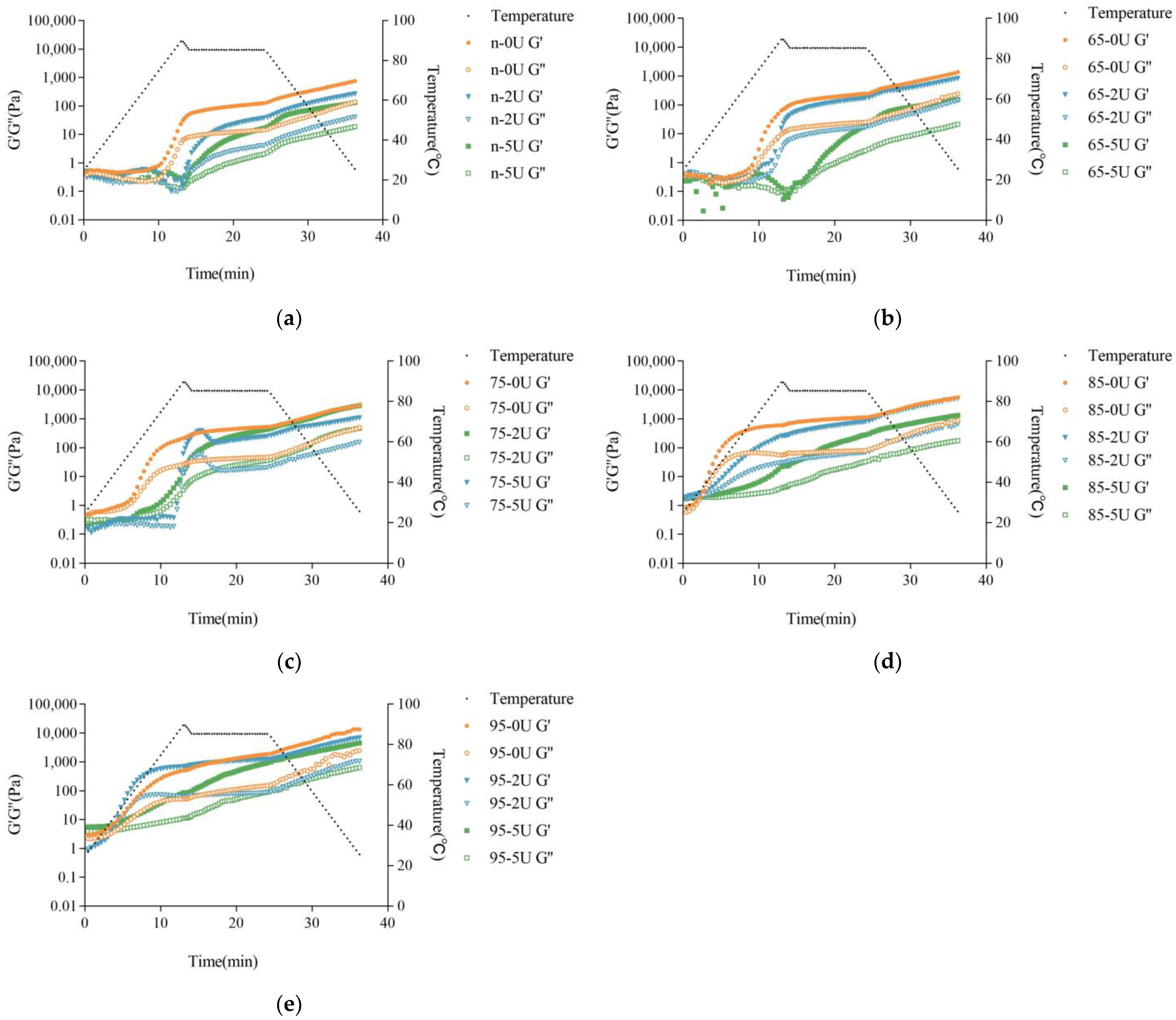 Molecules 28 01752 g004