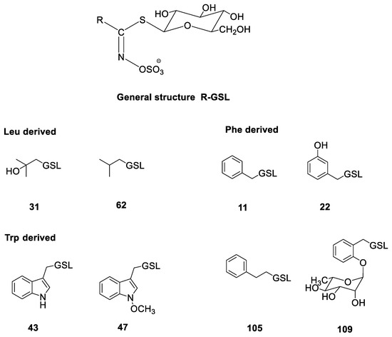 Molecules 28 01753 g001 550