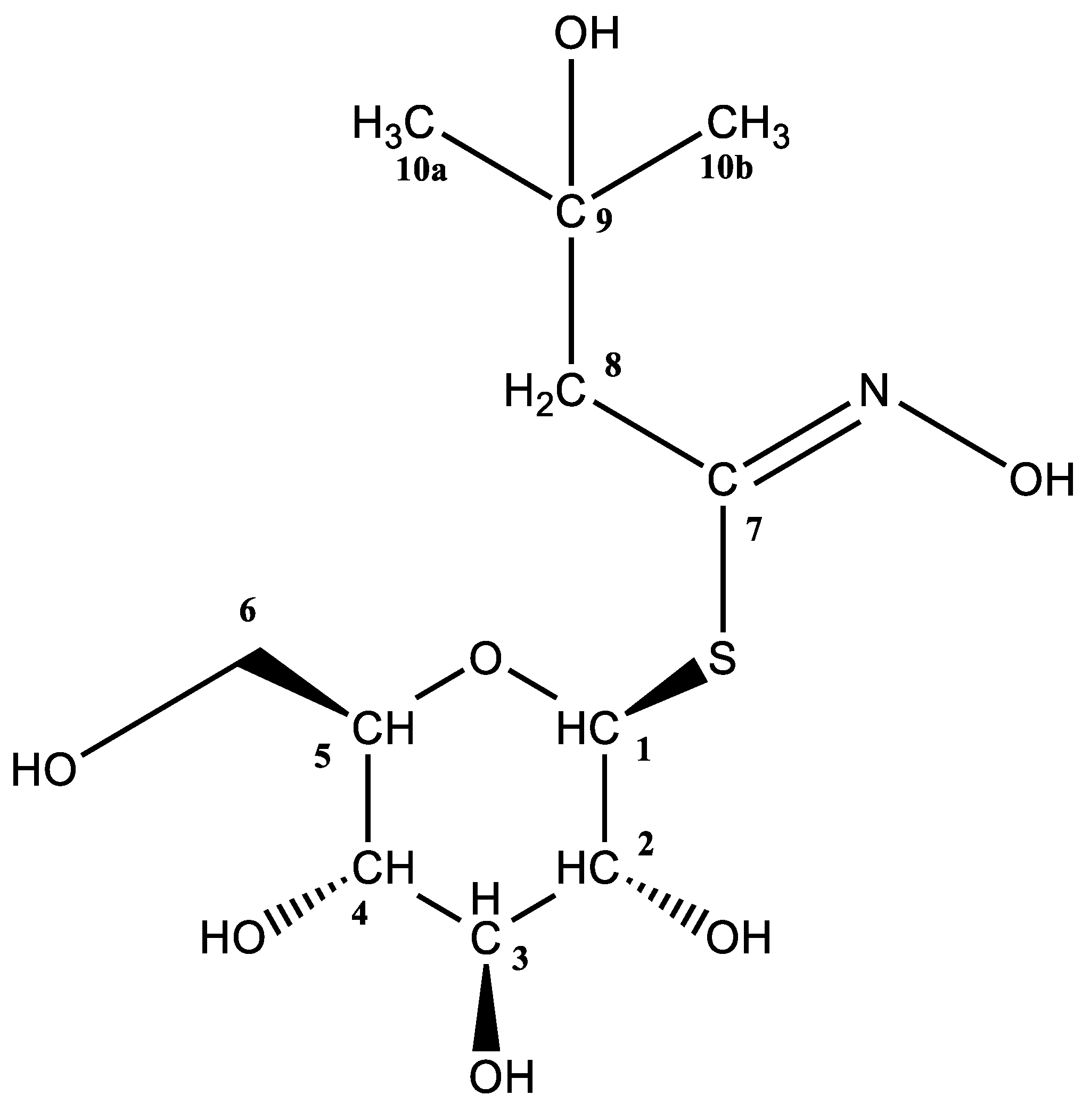 Molecules 28 01753 g002