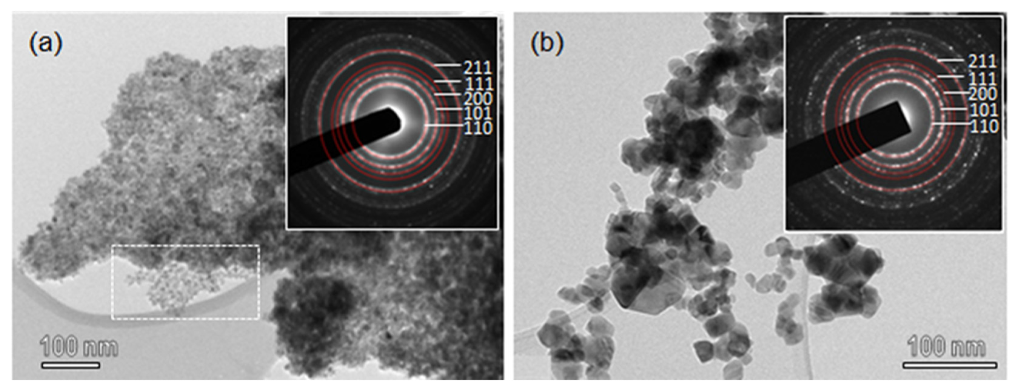 Molecules 28 01754 g002