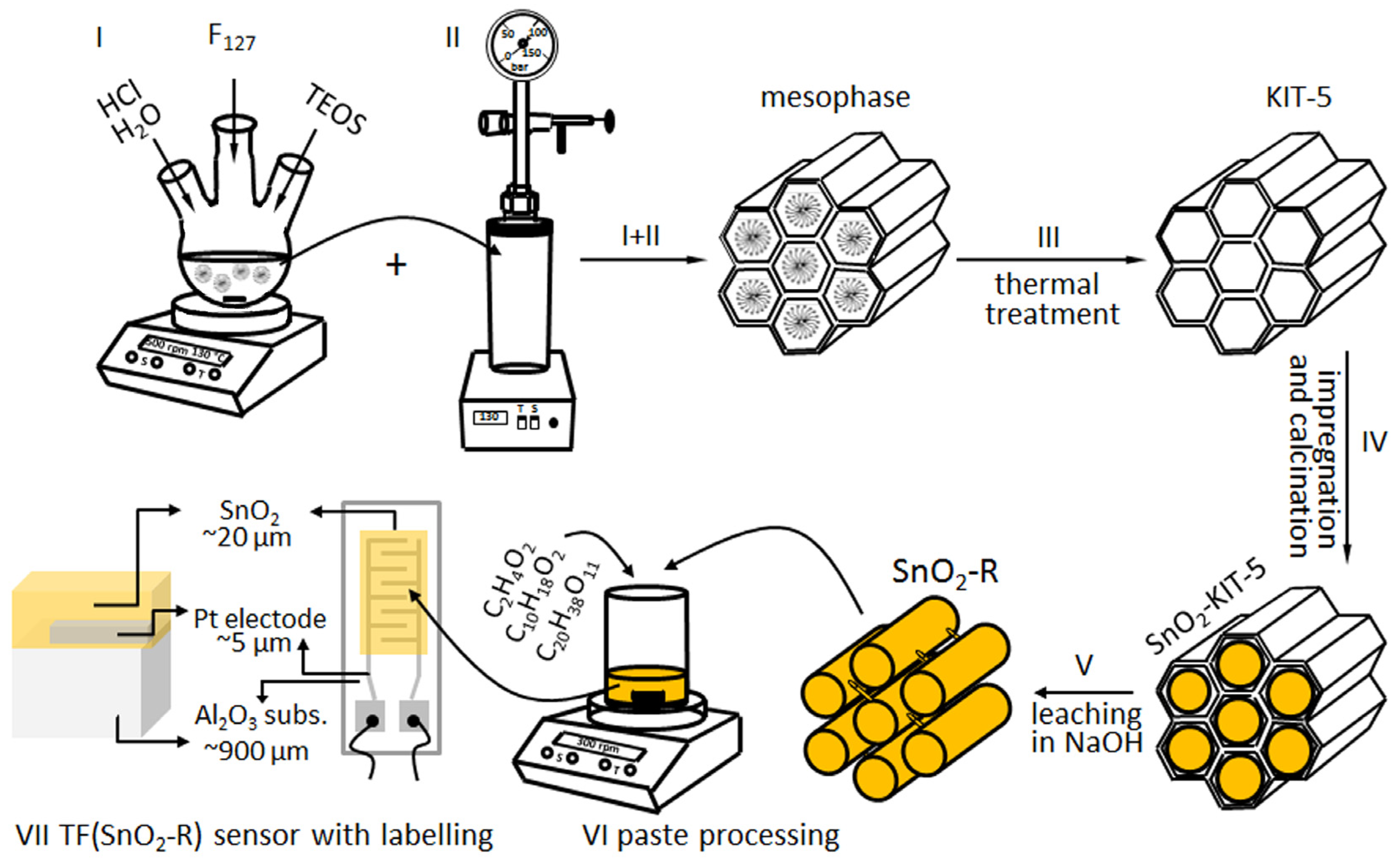 Molecules 28 01754 g009