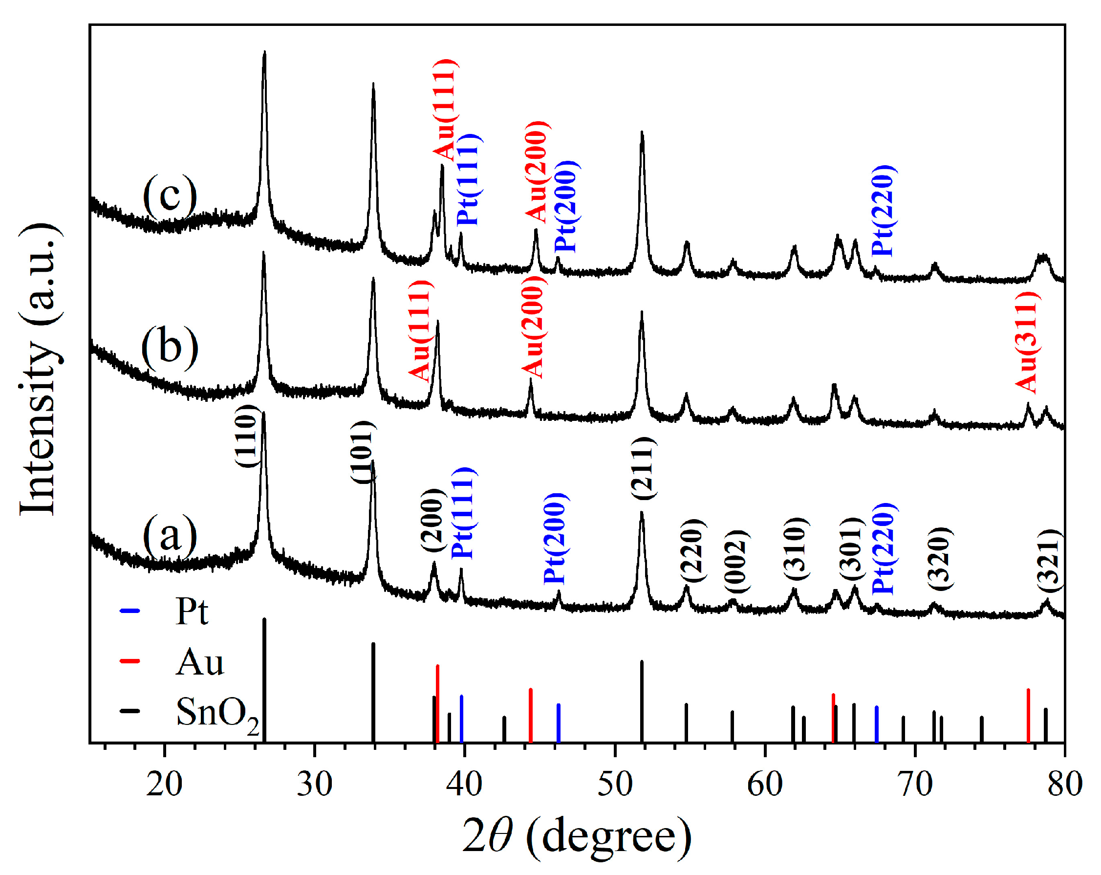 Molecules 28 01759 g001
