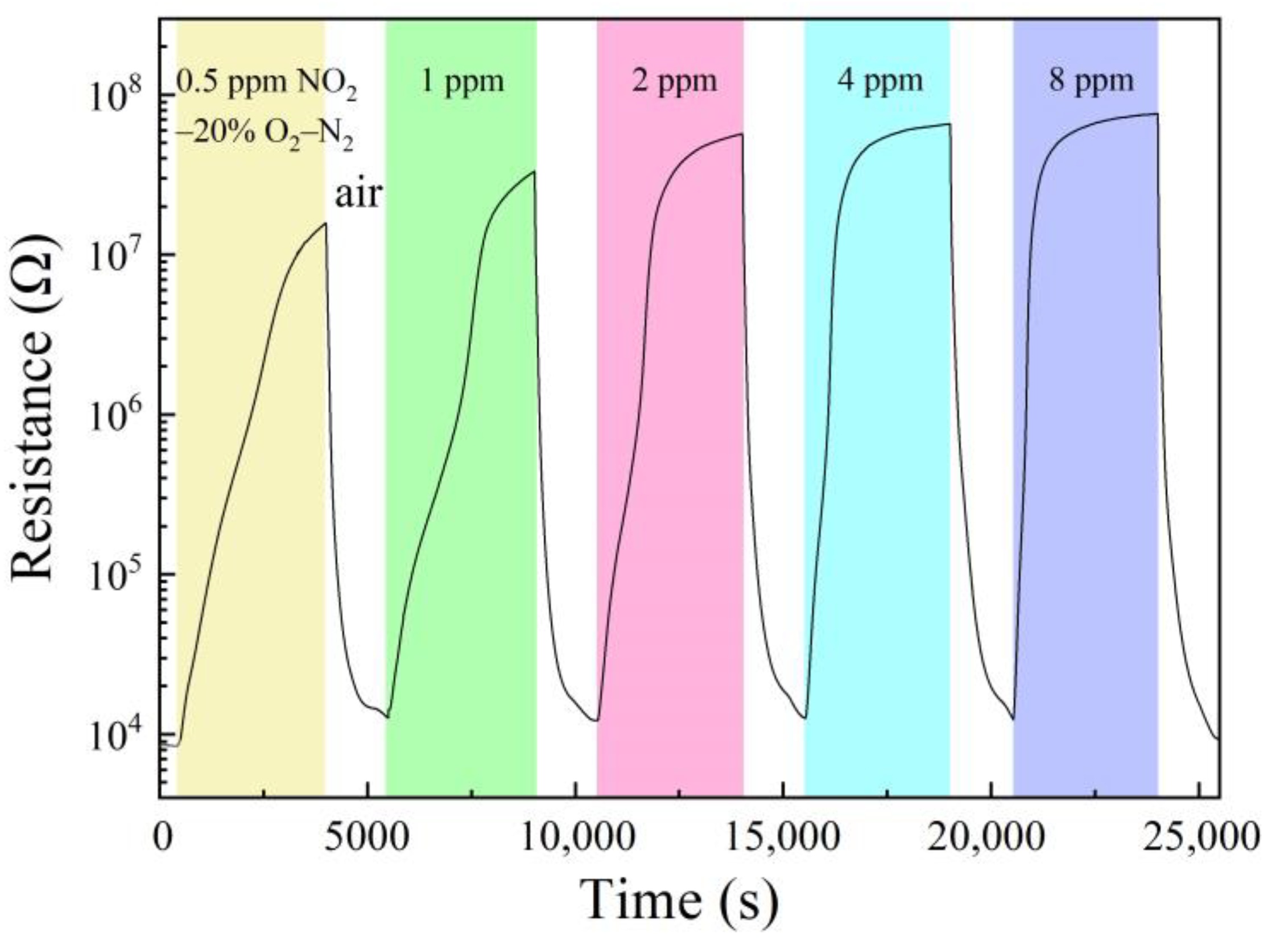 Molecules 28 01759 g004