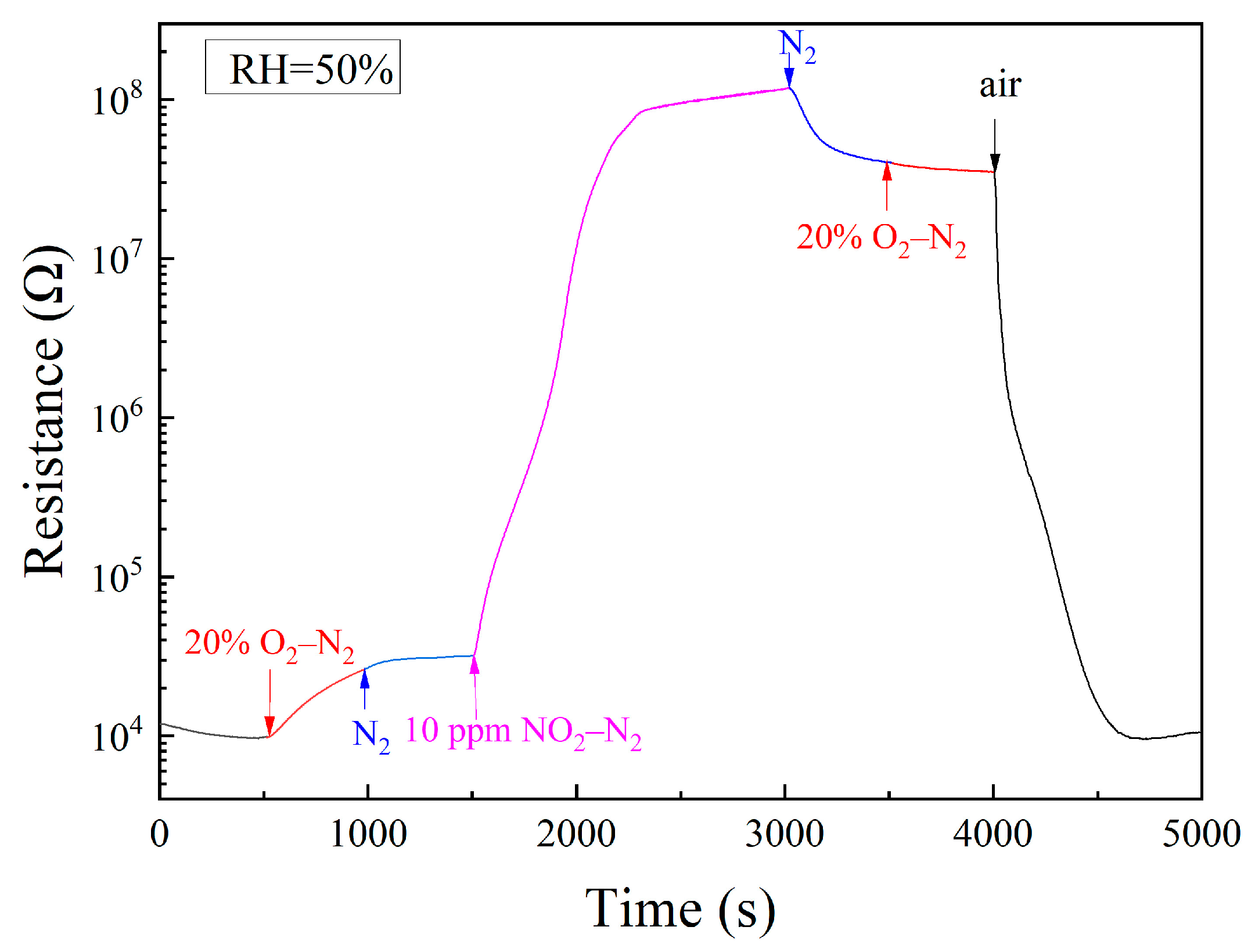 Molecules 28 01759 g005
