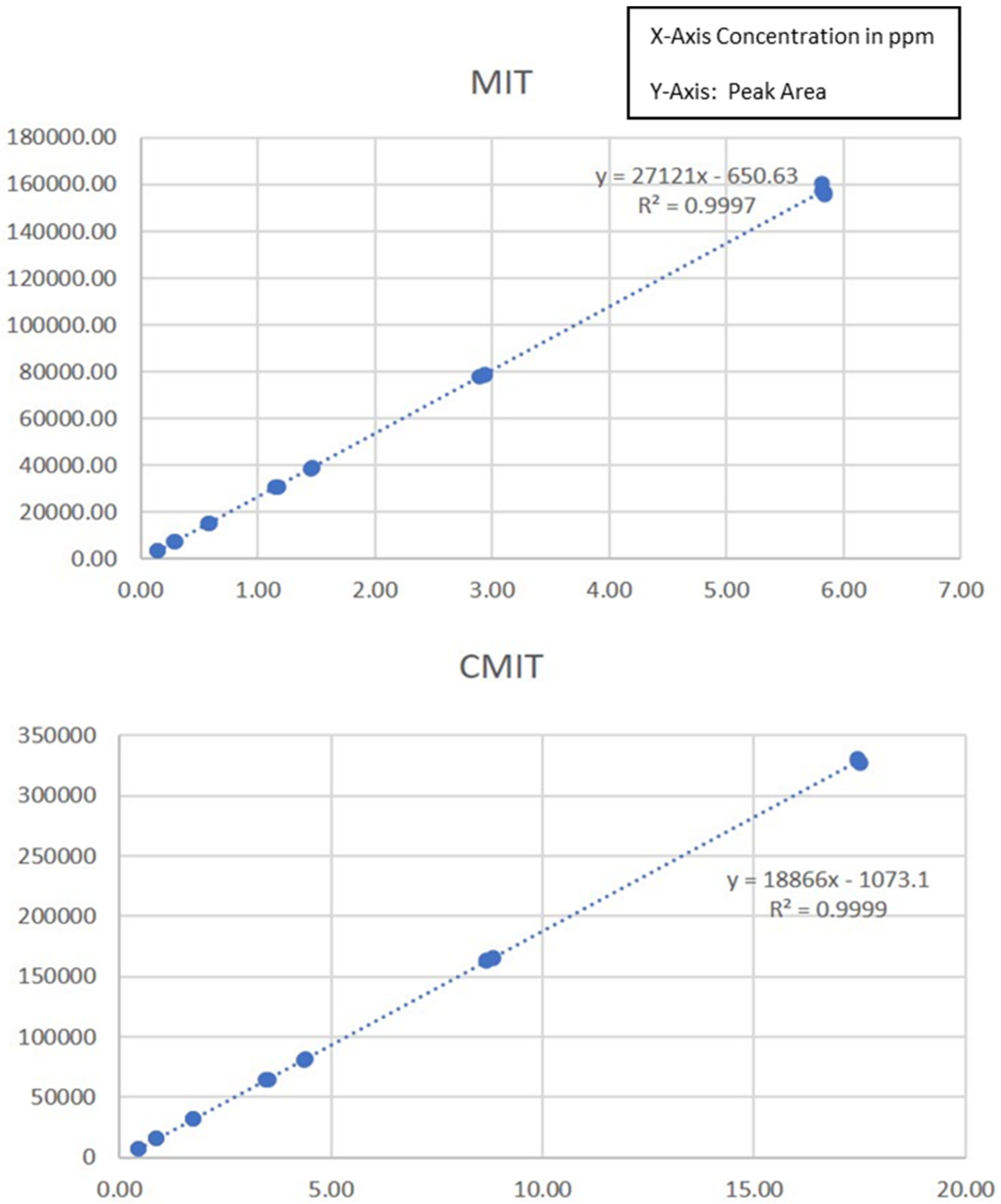 Molecules 28 01760 g004 Molecules 28 01760 g004