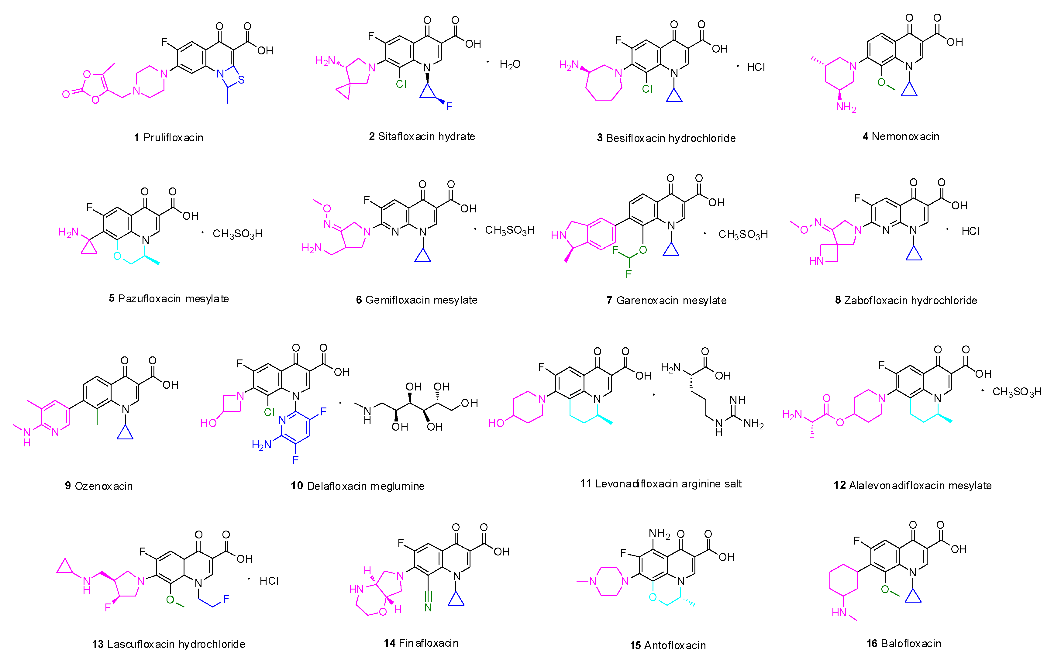 Molecules 28 01762 g002