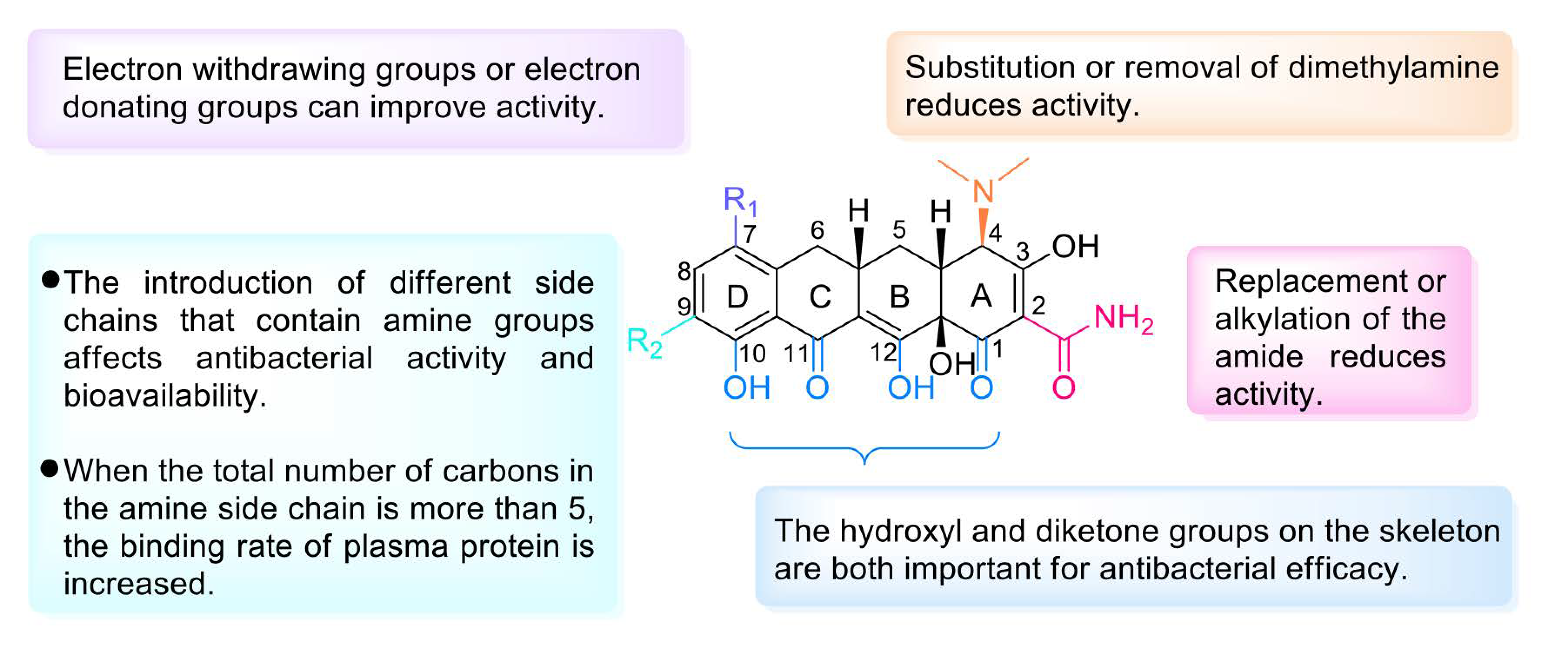 Molecules 28 01762 g004