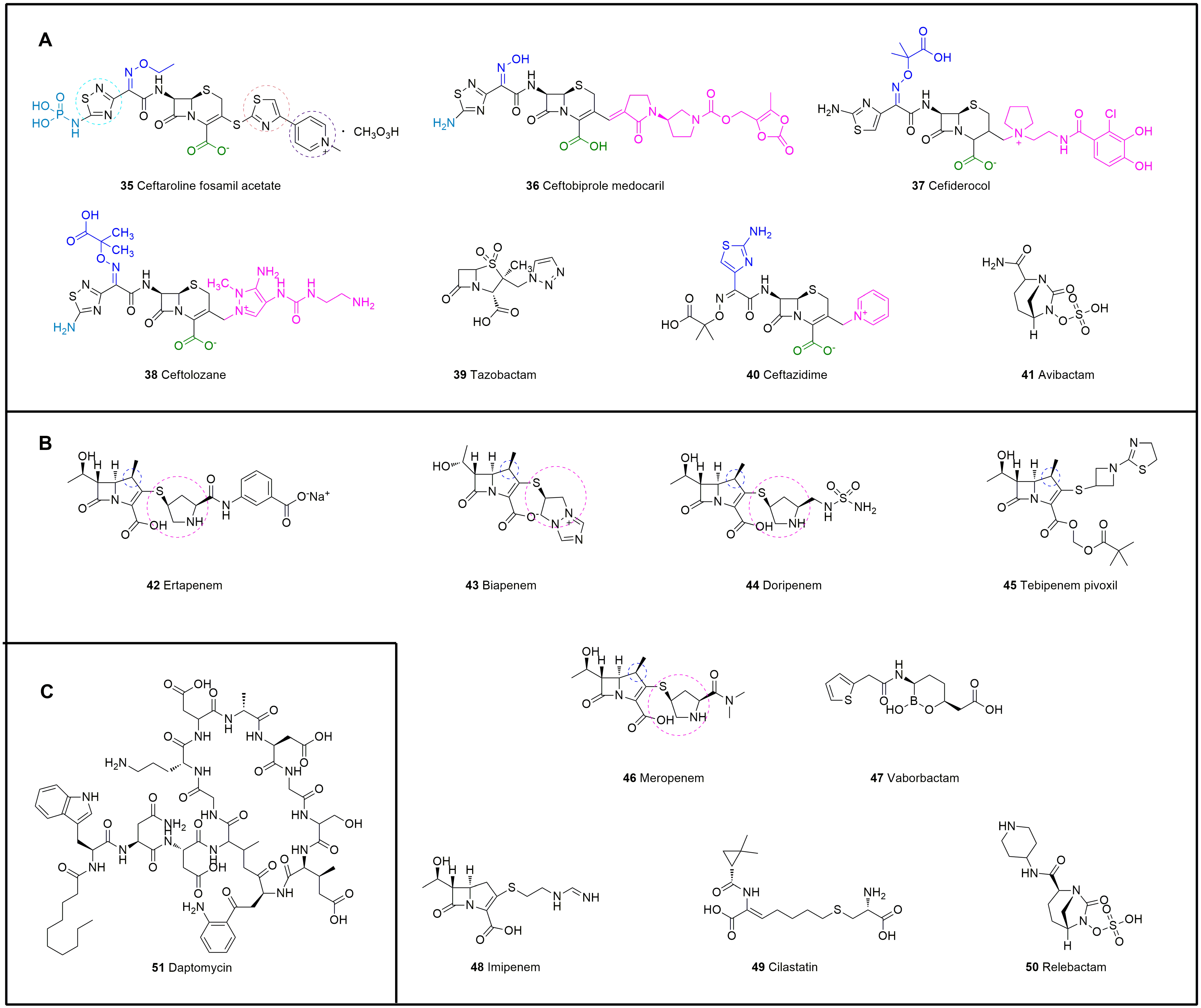 Molecules 28 01762 g012