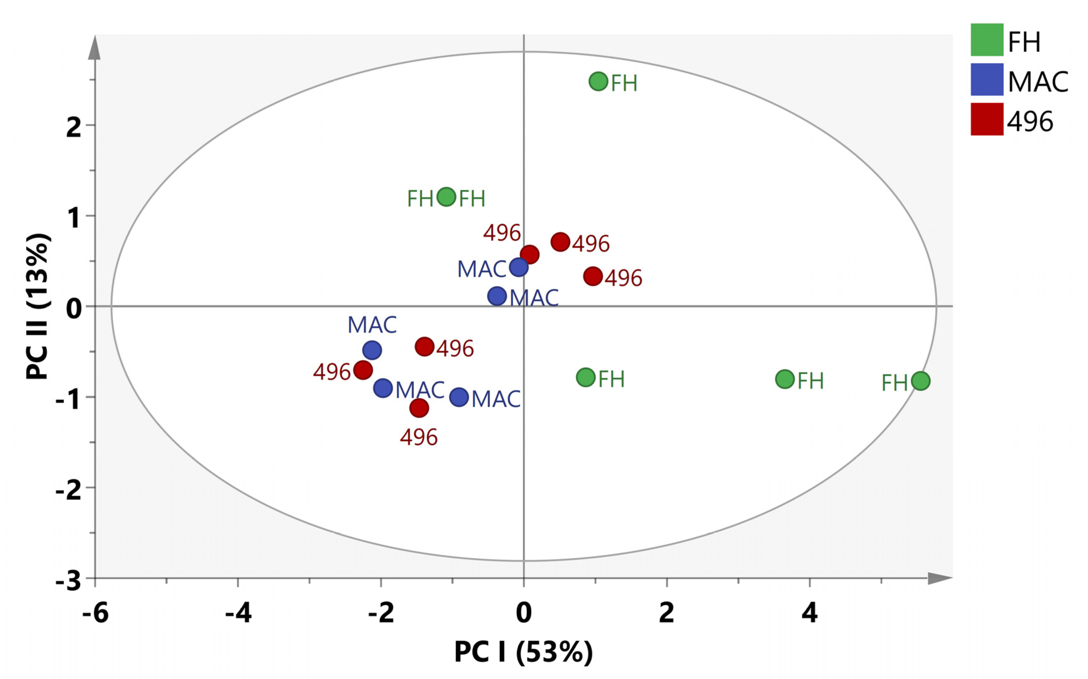 Molecules 28 01763 g003 Molecules 28 01763 g003