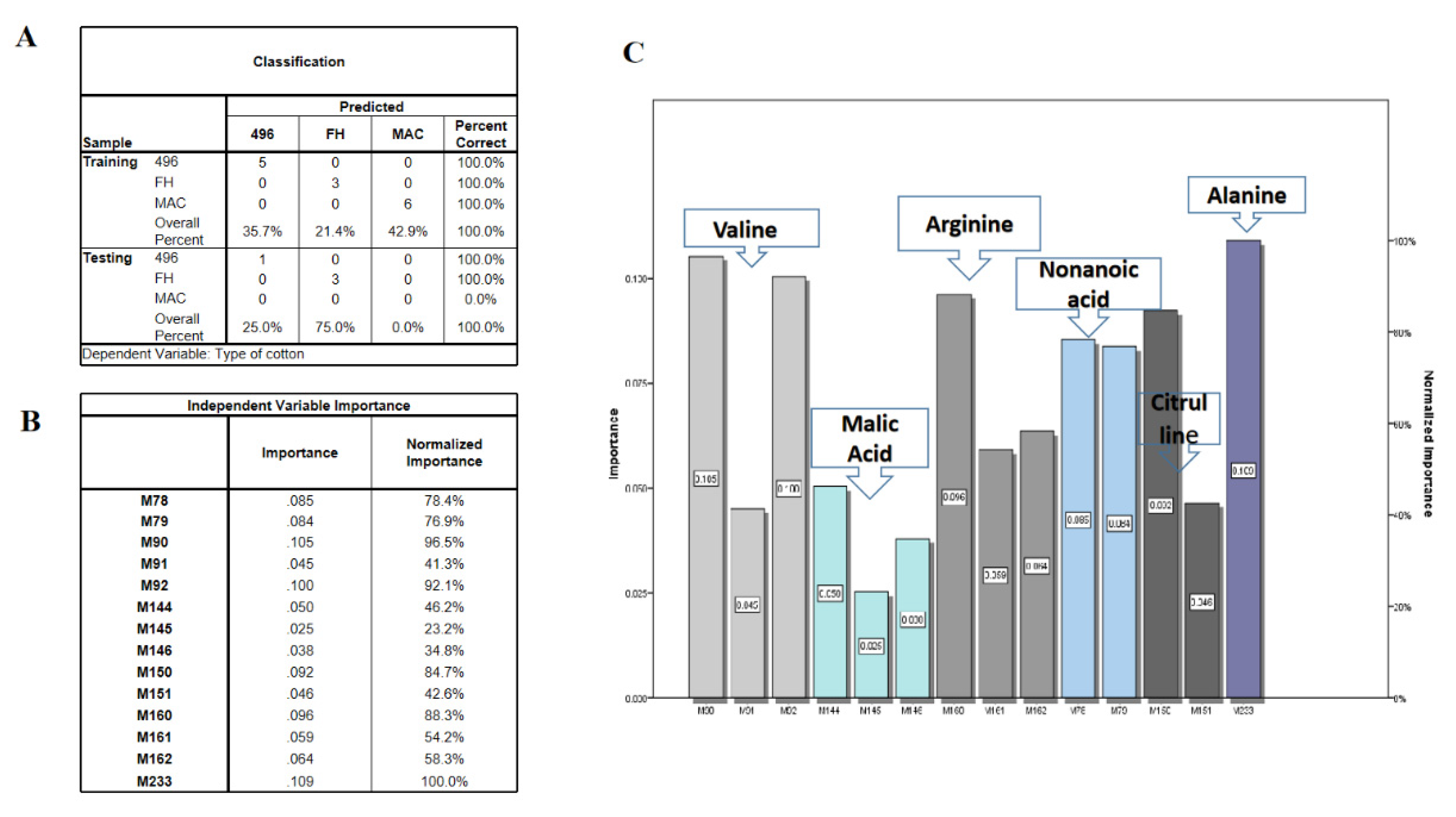Molecules 28 01763 g006 Molecules 28 01763 g006