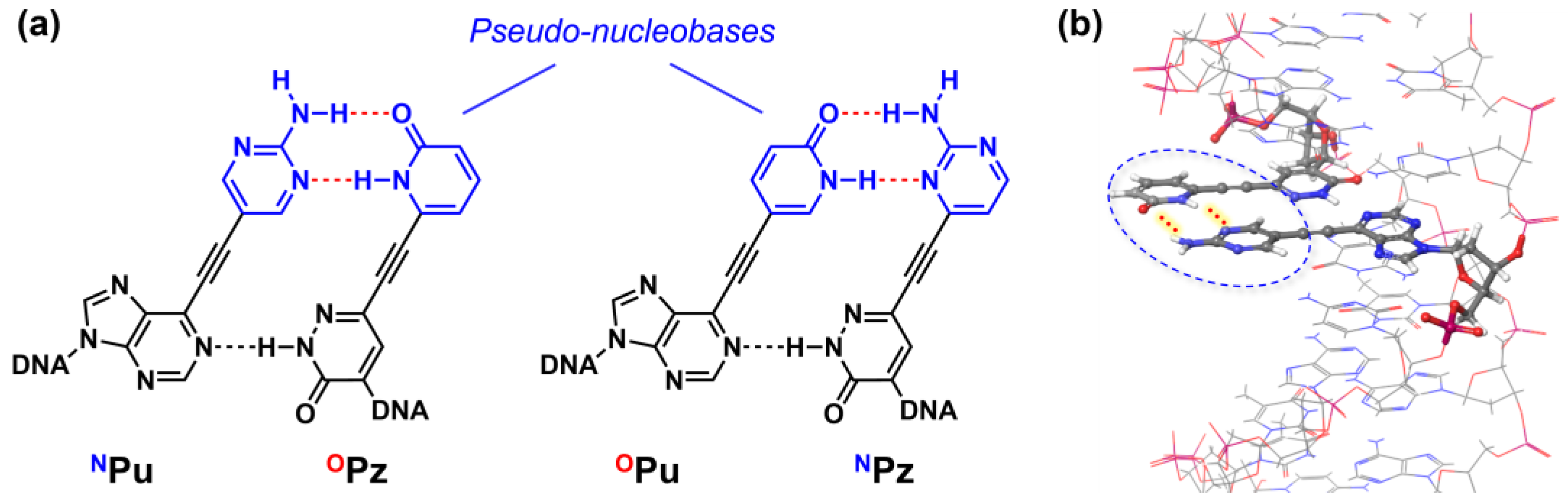 Molecules 28 01766 g001 Molecules 28 01766 g001