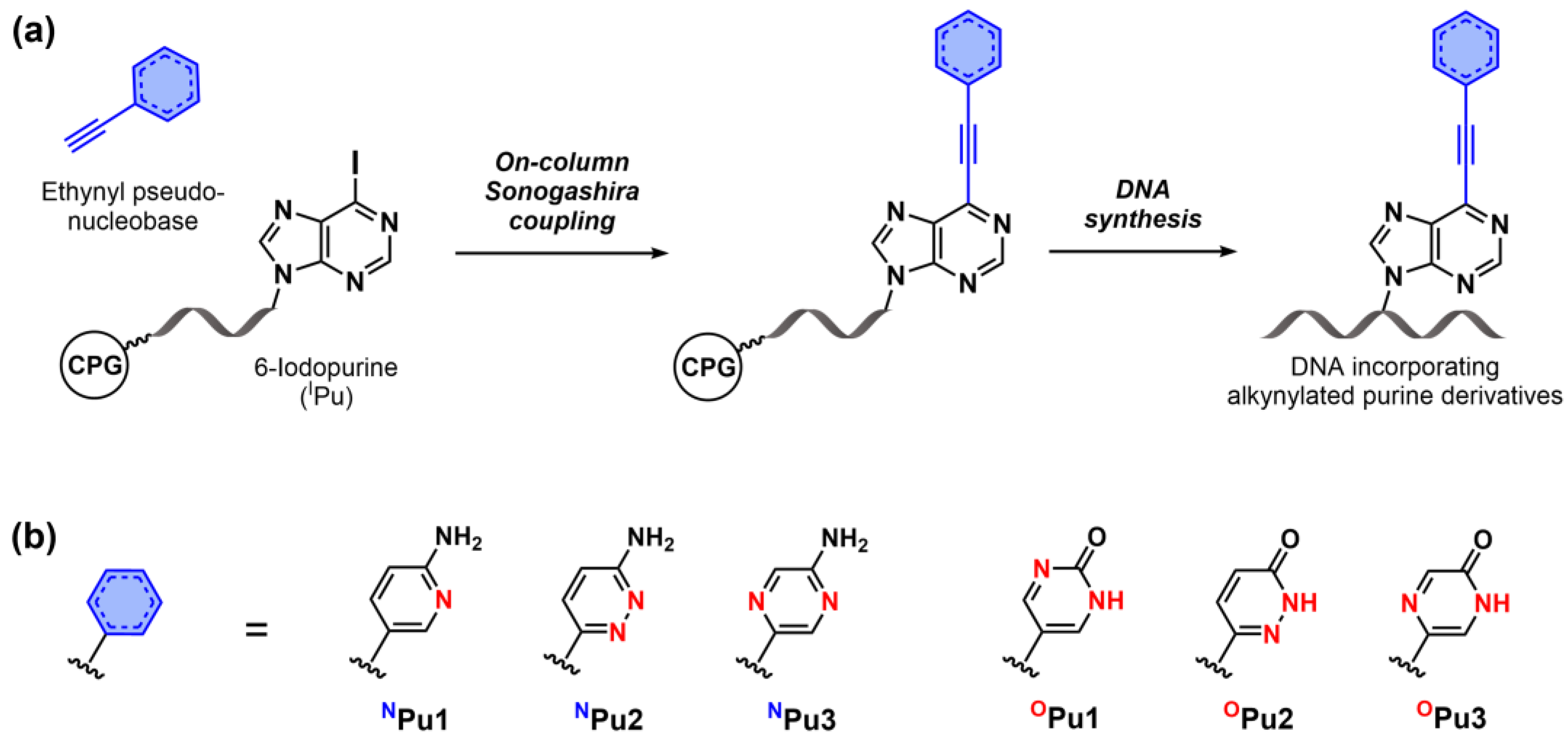 Molecules 28 01766 g002 Molecules 28 01766 g002