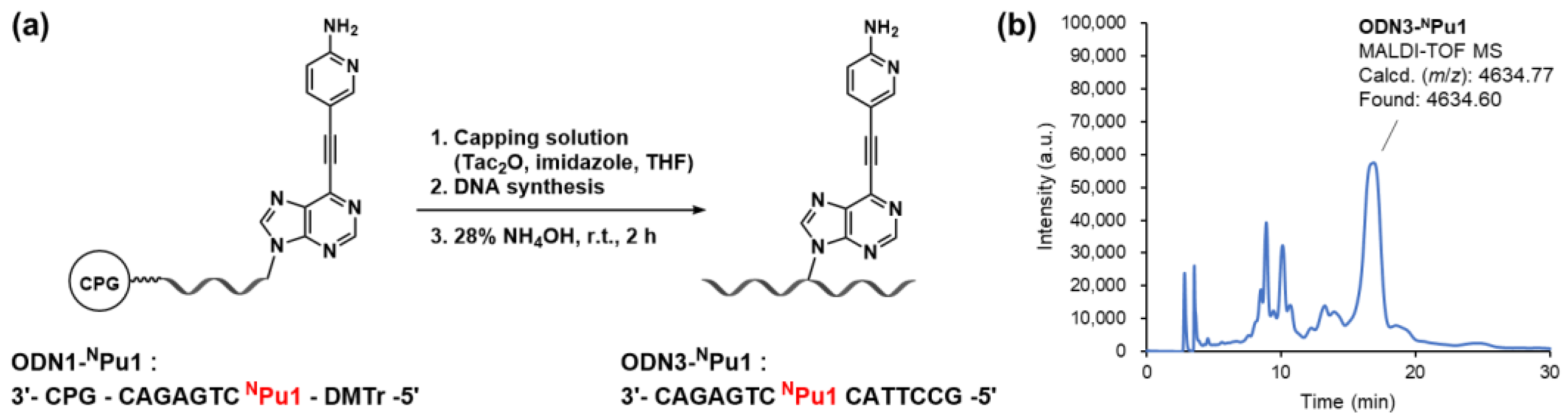 Molecules 28 01766 g004 Molecules 28 01766 g004