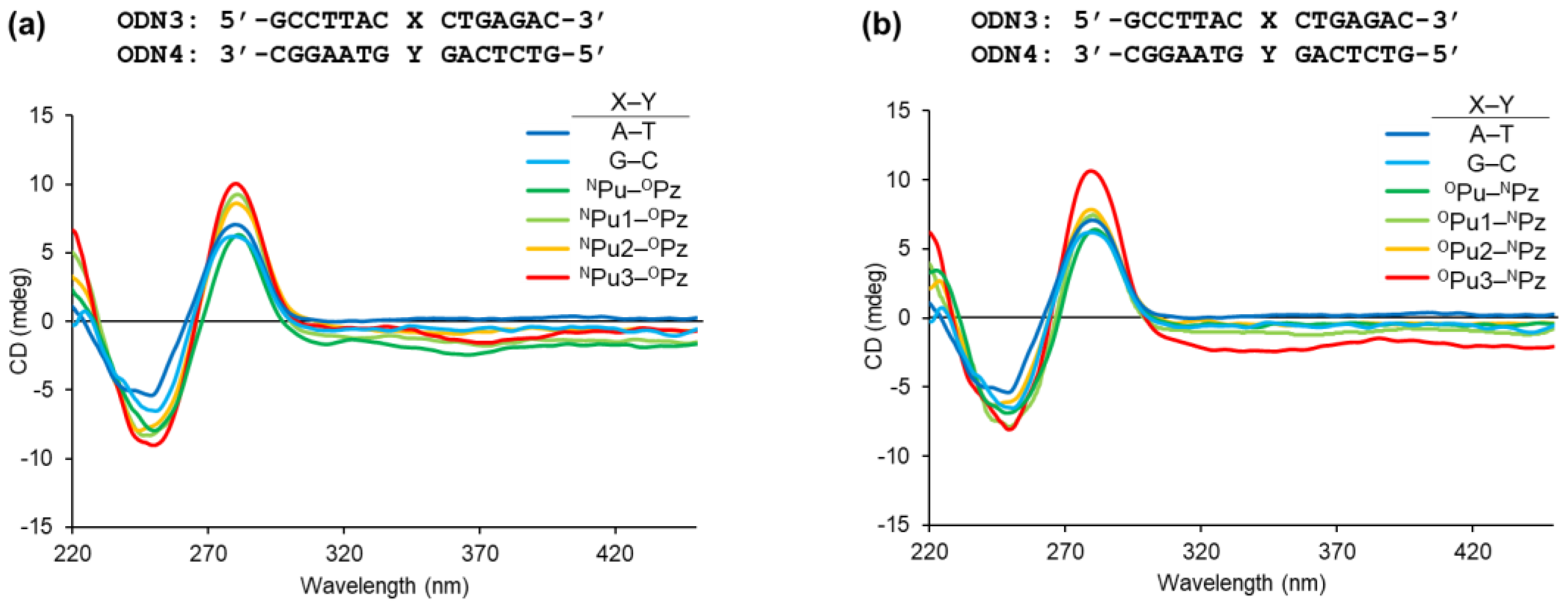 Molecules 28 01766 g005 Molecules 28 01766 g005