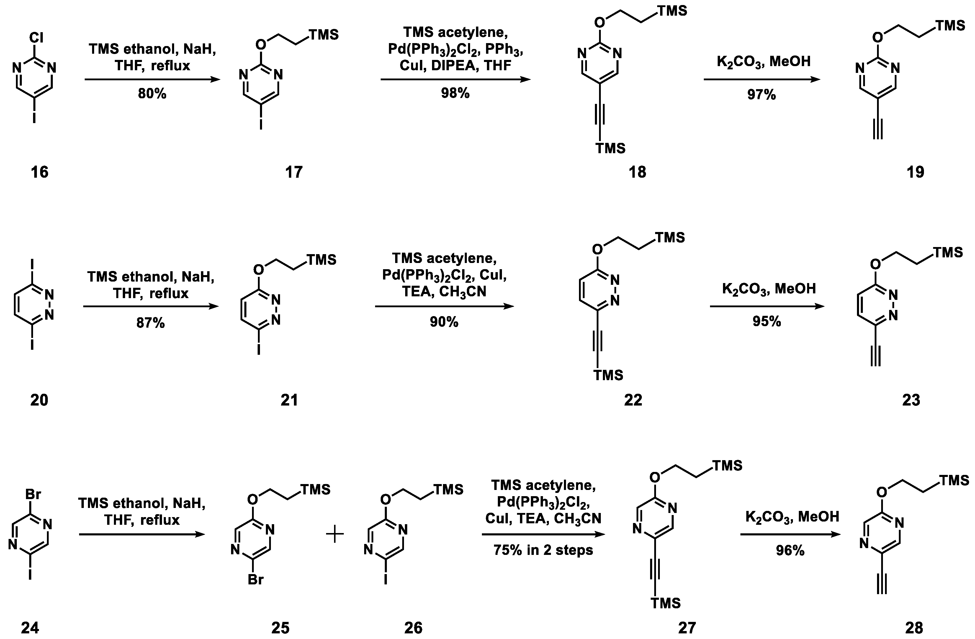 Molecules 28 01766 sch003 Molecules 28 01766 sch003