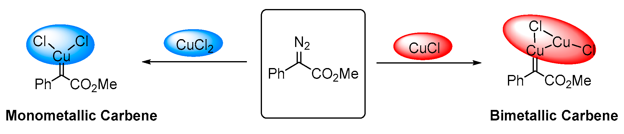 Molecules 28 01767 g001