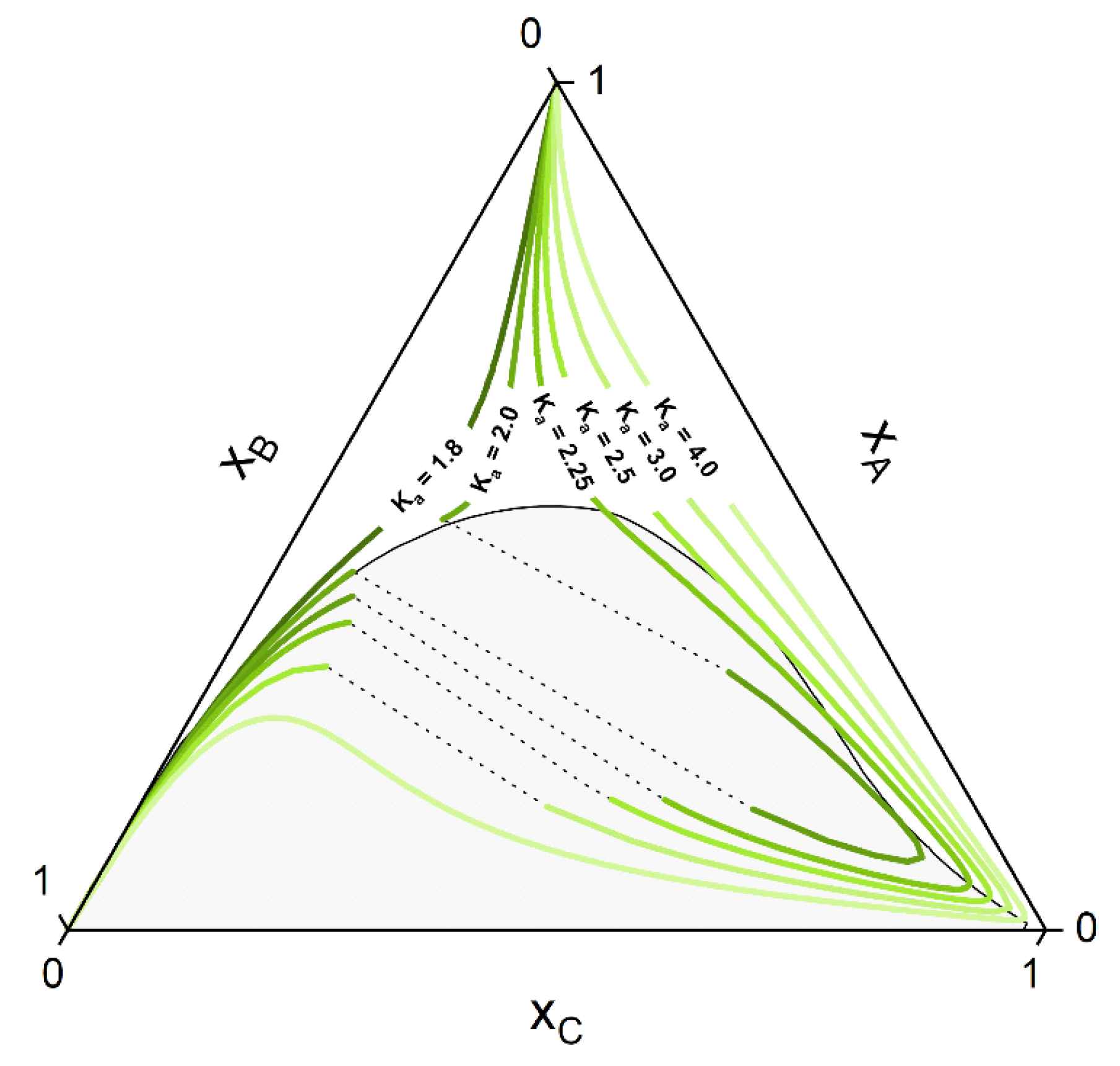 Molecules 28 01768 g002