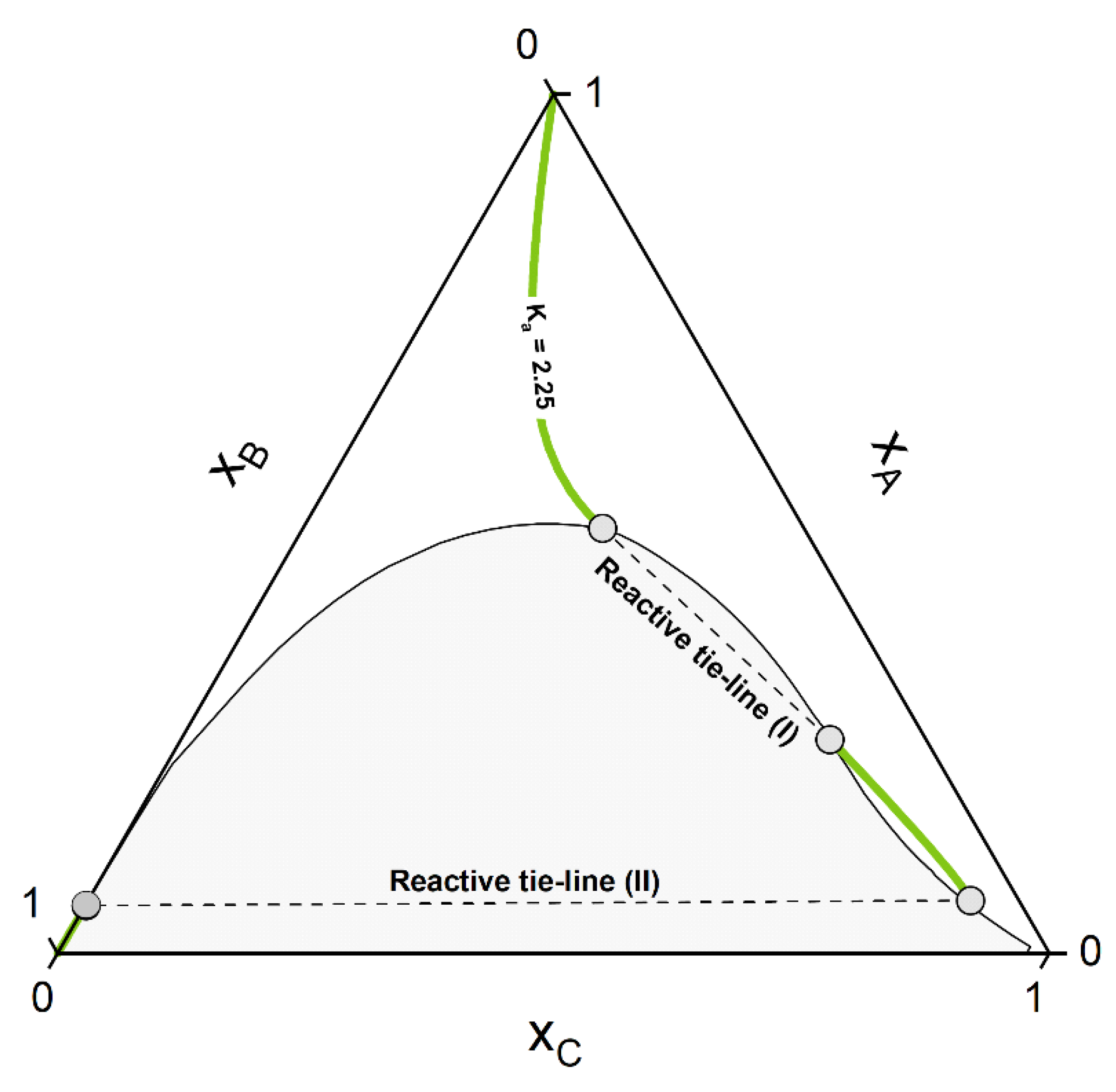 Molecules 28 01768 g003