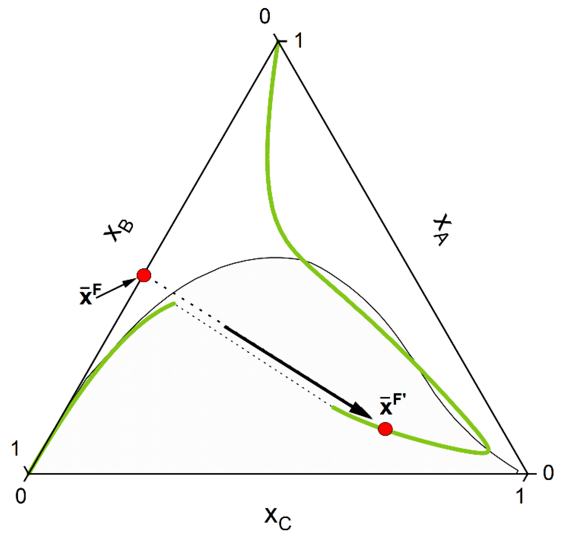 Molecules 28 01768 g004