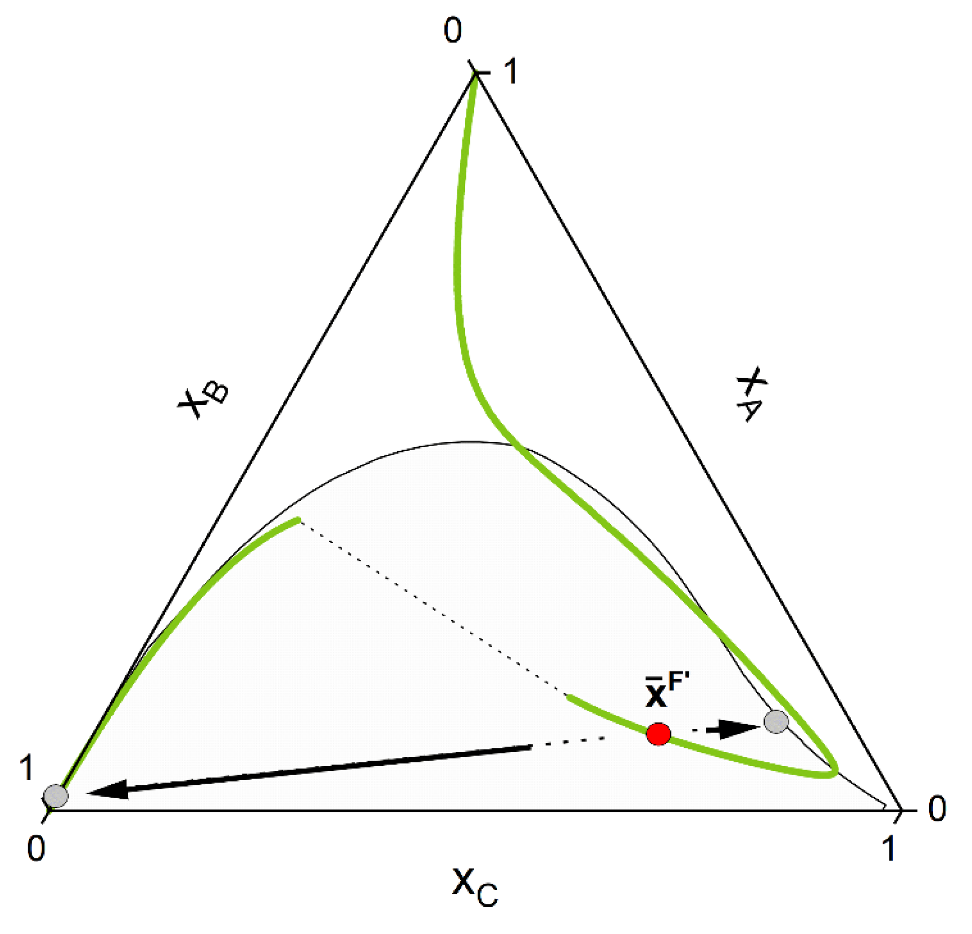 Molecules 28 01768 g005