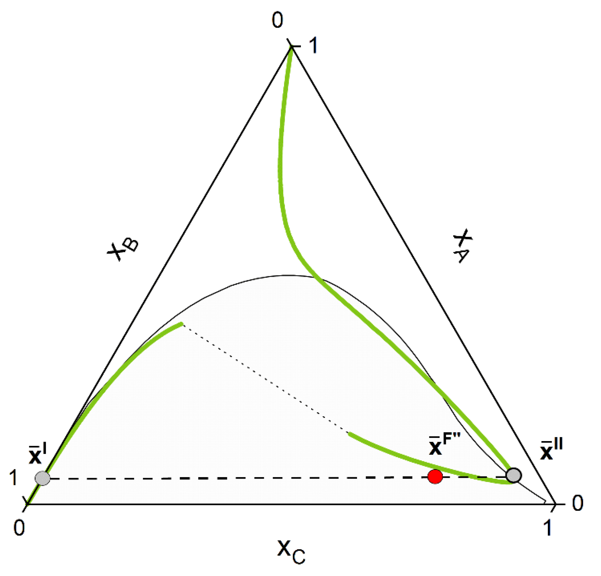 Molecules 28 01768 g006