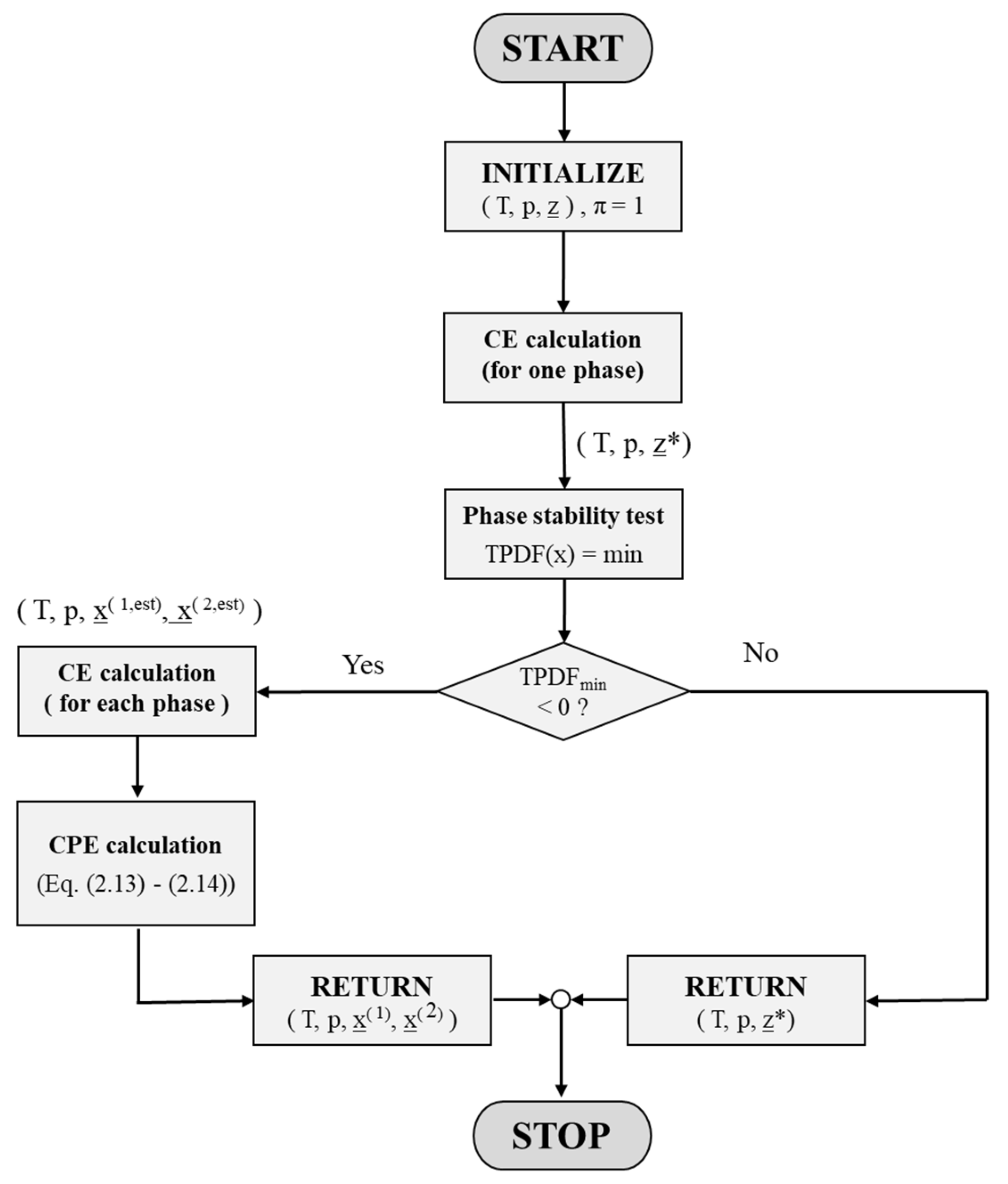 Molecules 28 01768 g007