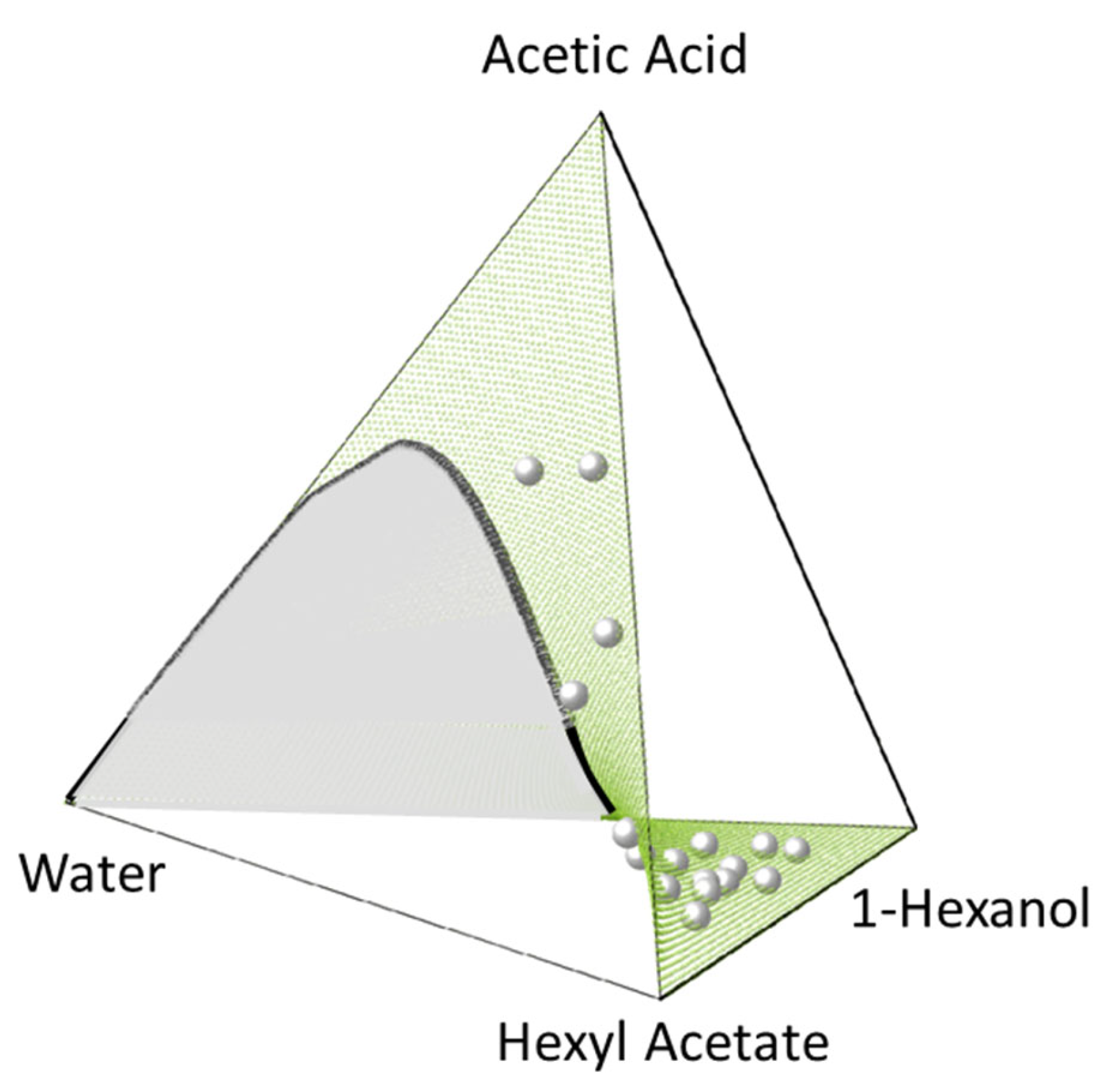 Molecules 28 01768 g008