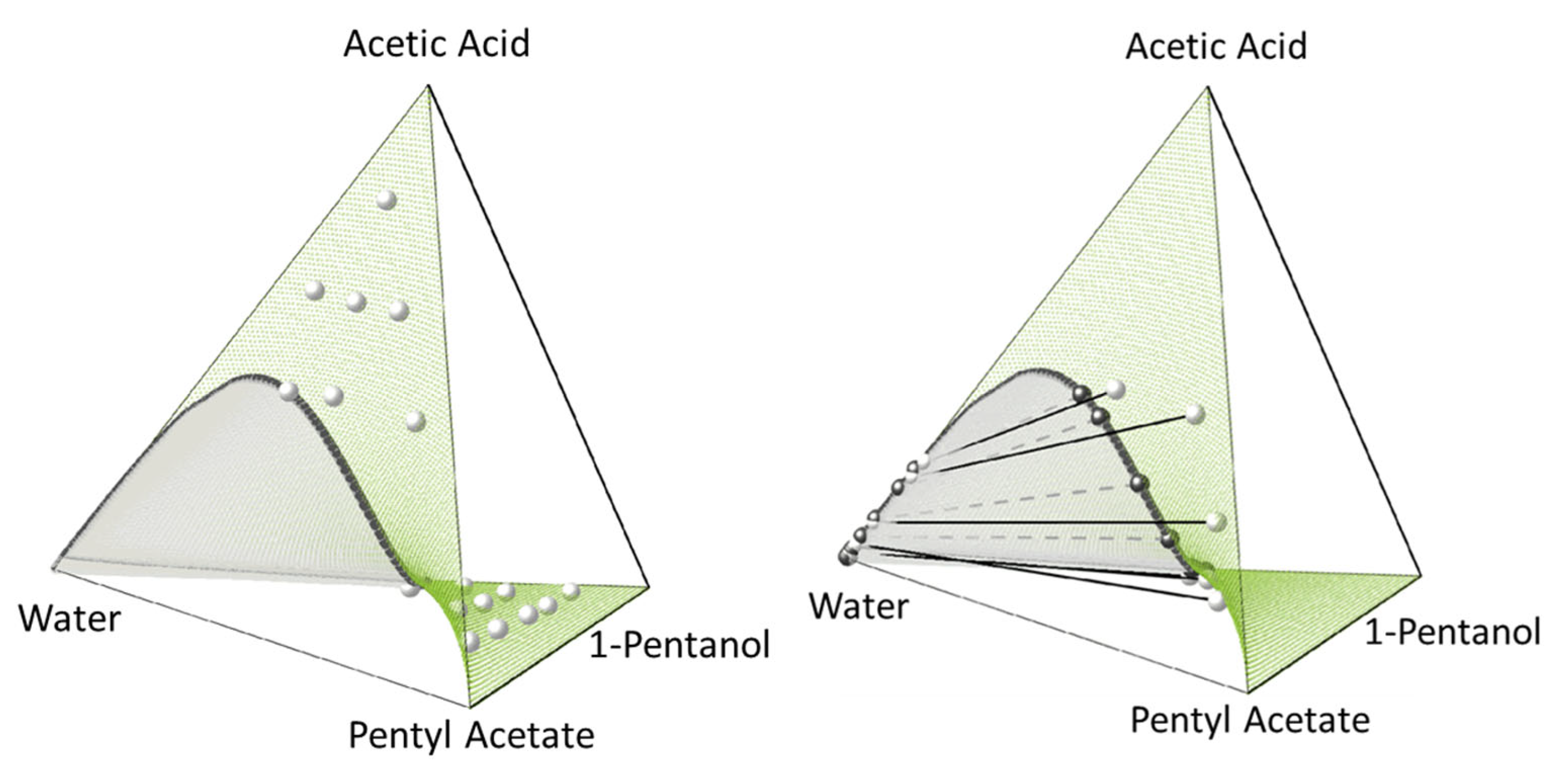 Molecules 28 01768 g009