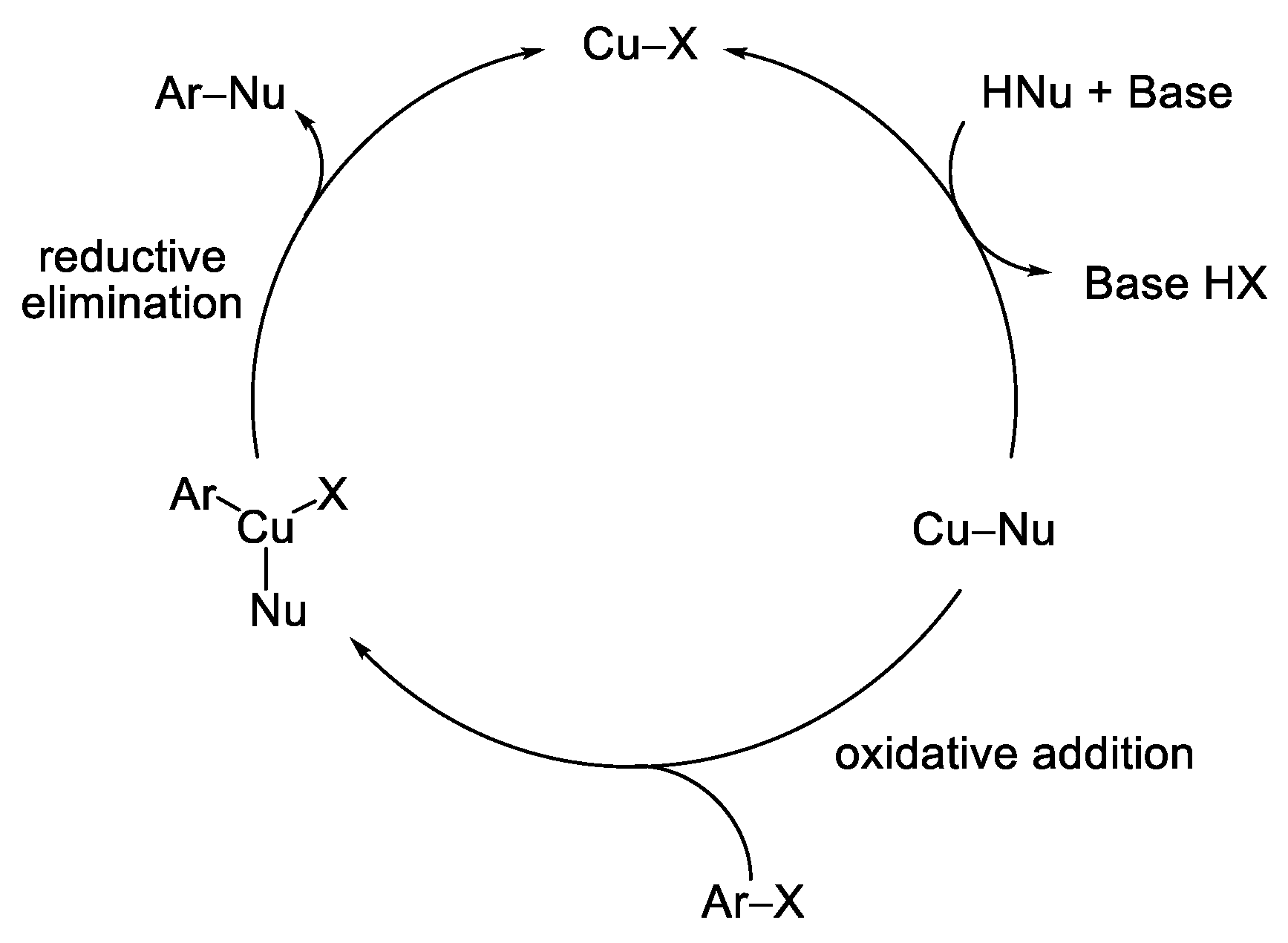 Molecules 28 01769 sch001