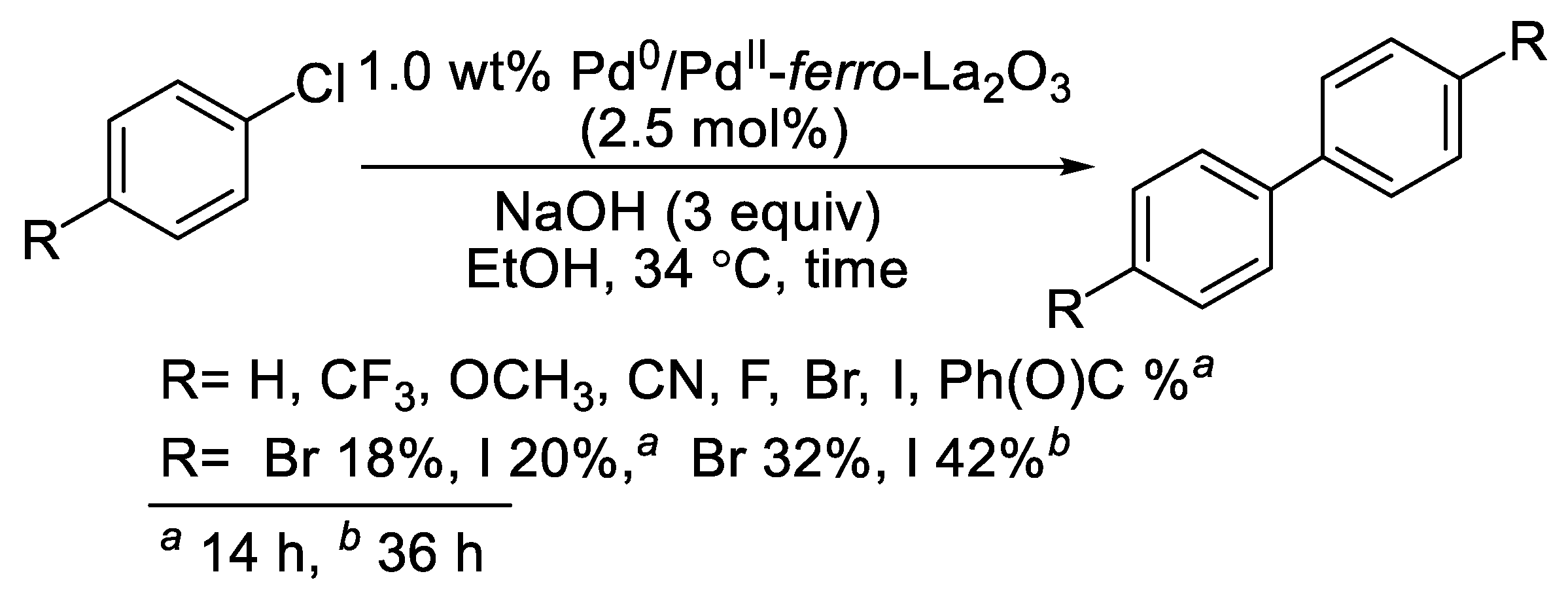 Molecules 28 01769 sch004