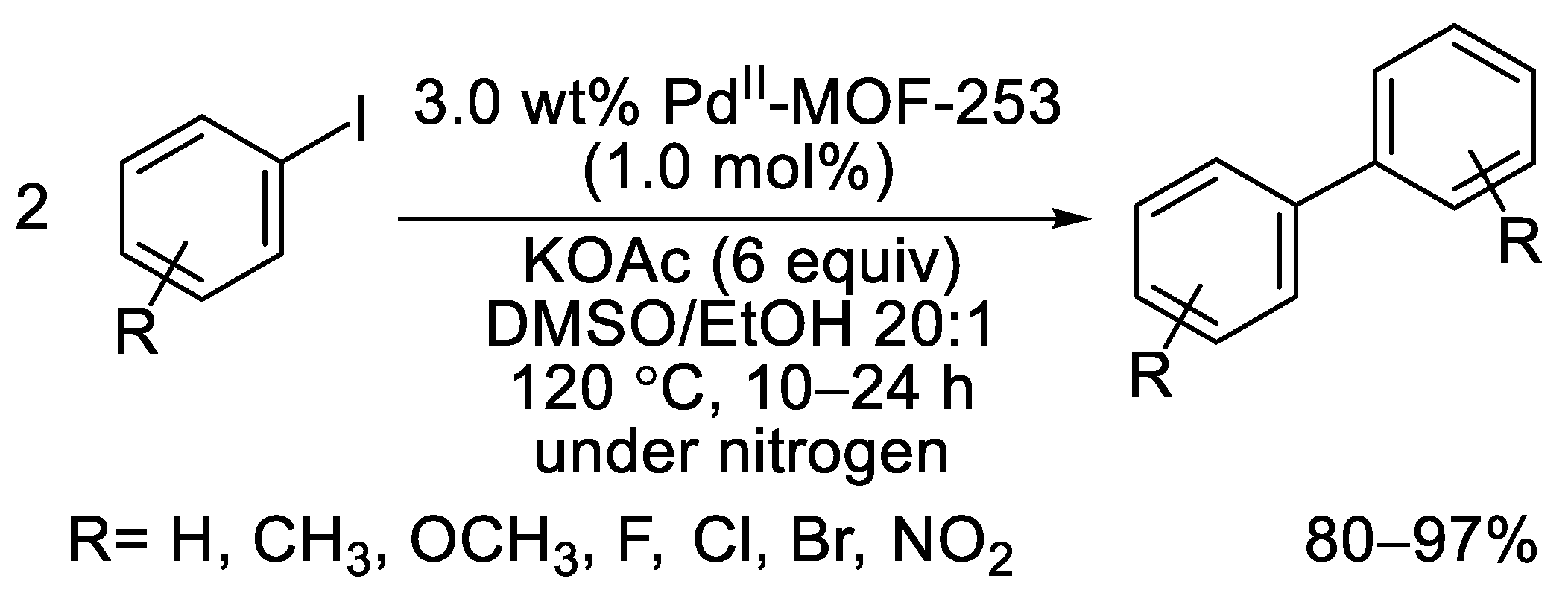 Molecules 28 01769 sch005