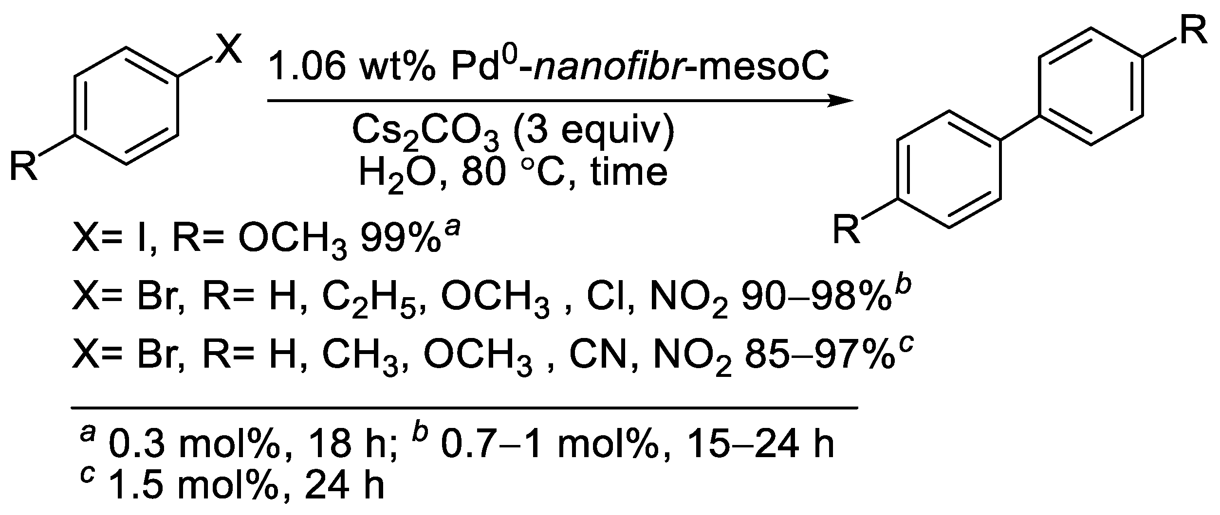 Molecules 28 01769 sch013