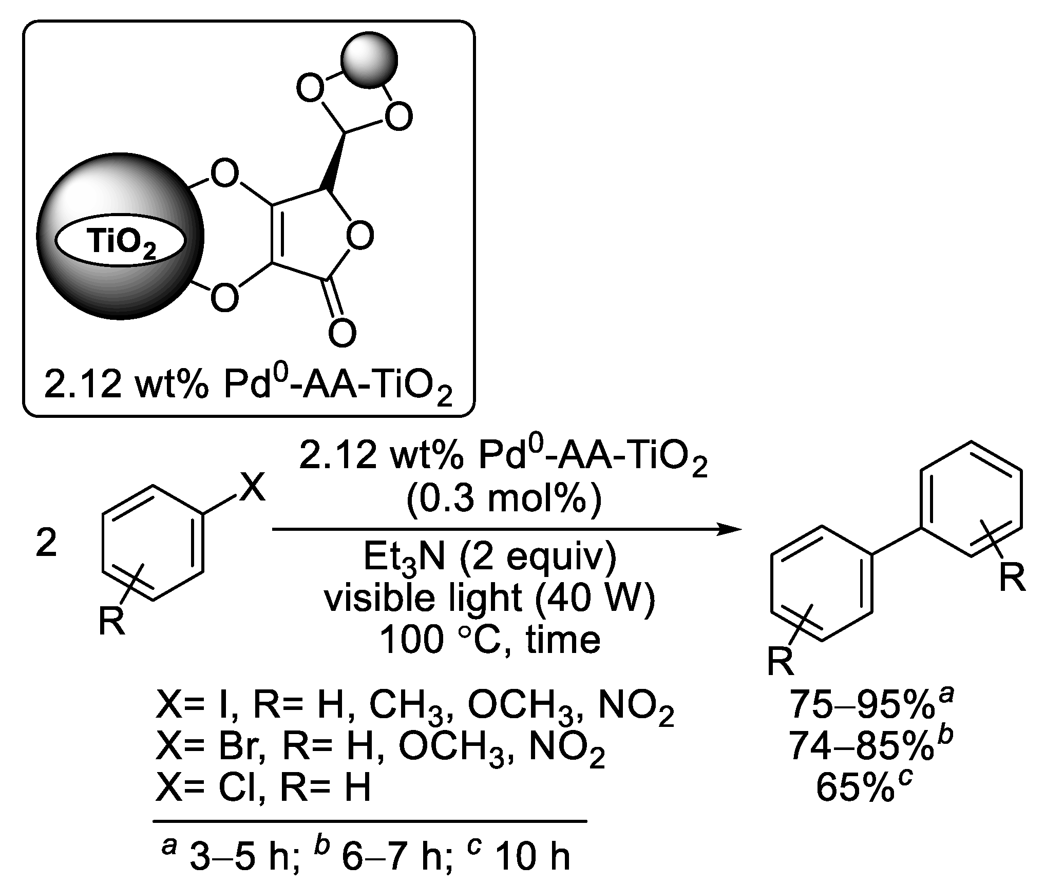 Molecules 28 01769 sch016