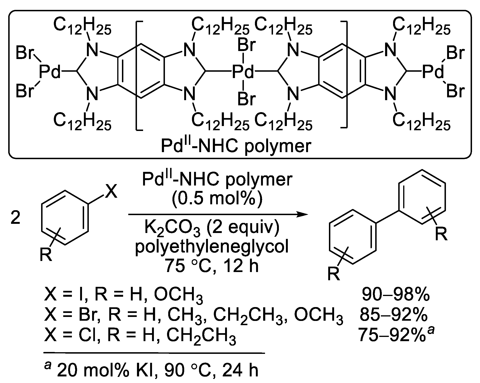 Molecules 28 01769 sch018