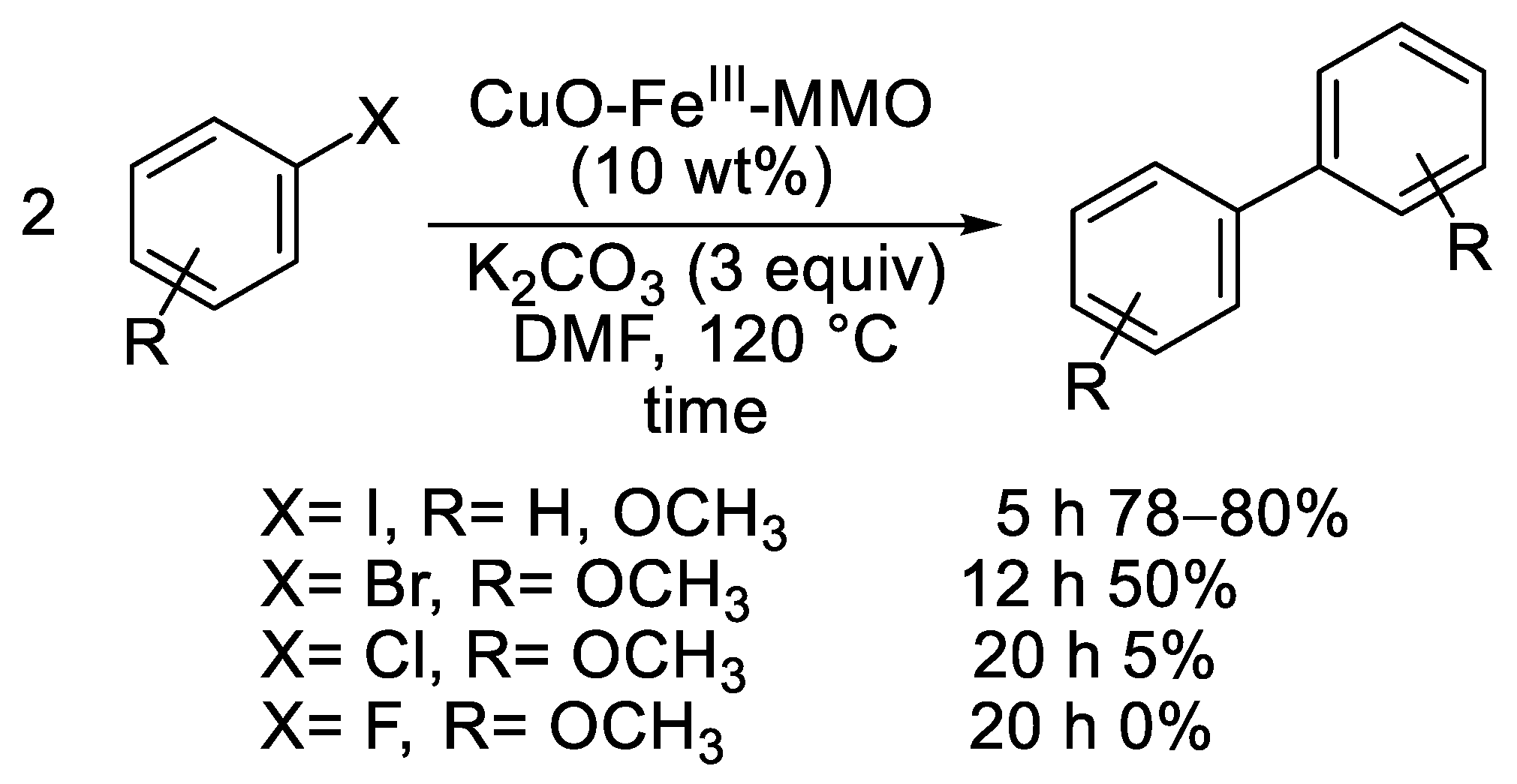Molecules 28 01769 sch021