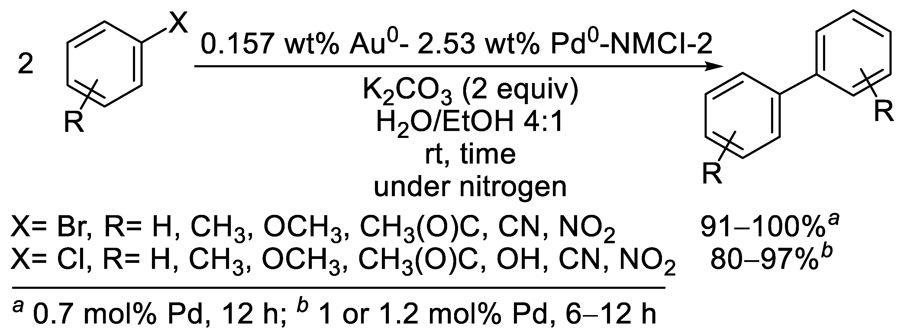 Molecules 28 01769 sch024