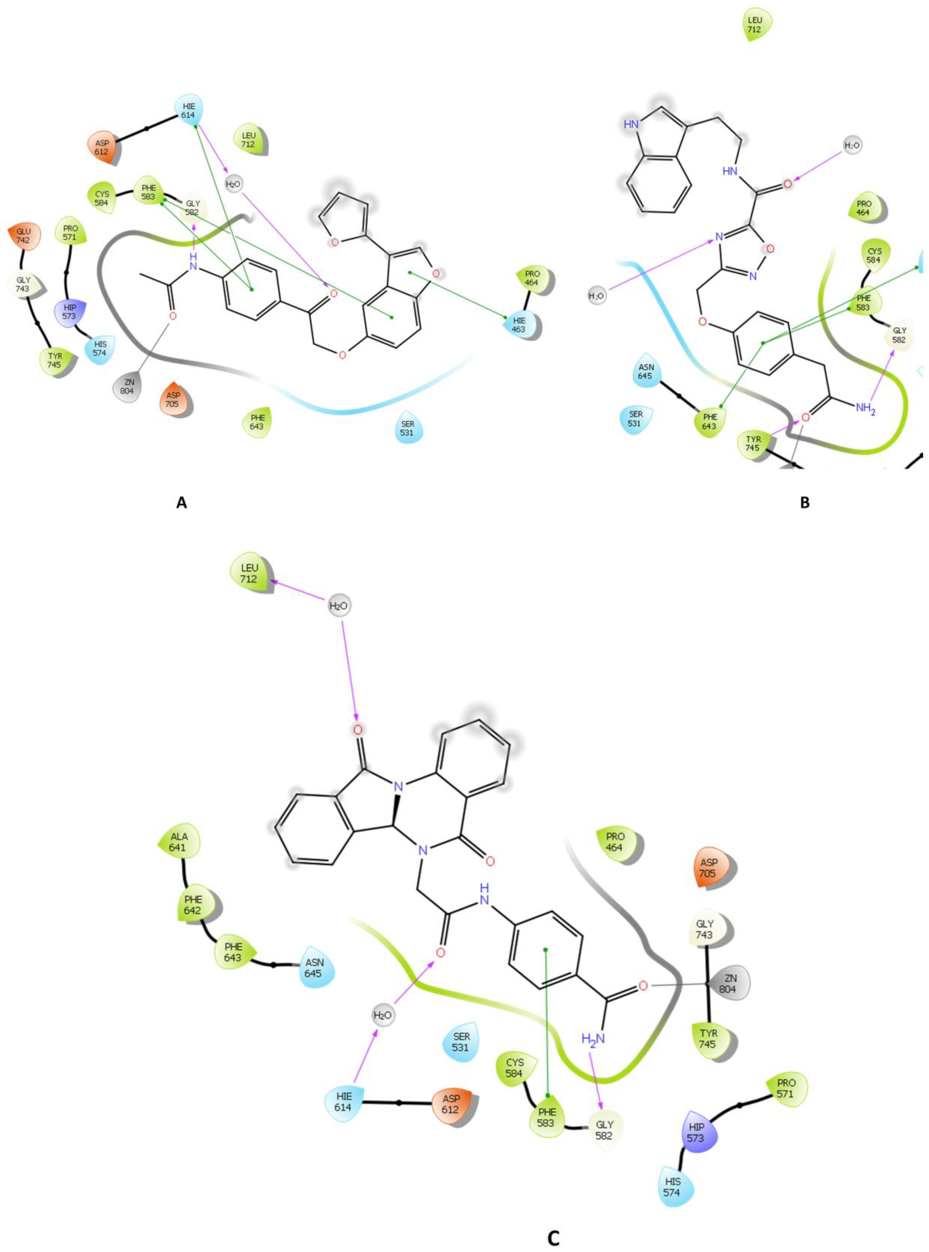 Molecules 28 01771 g004