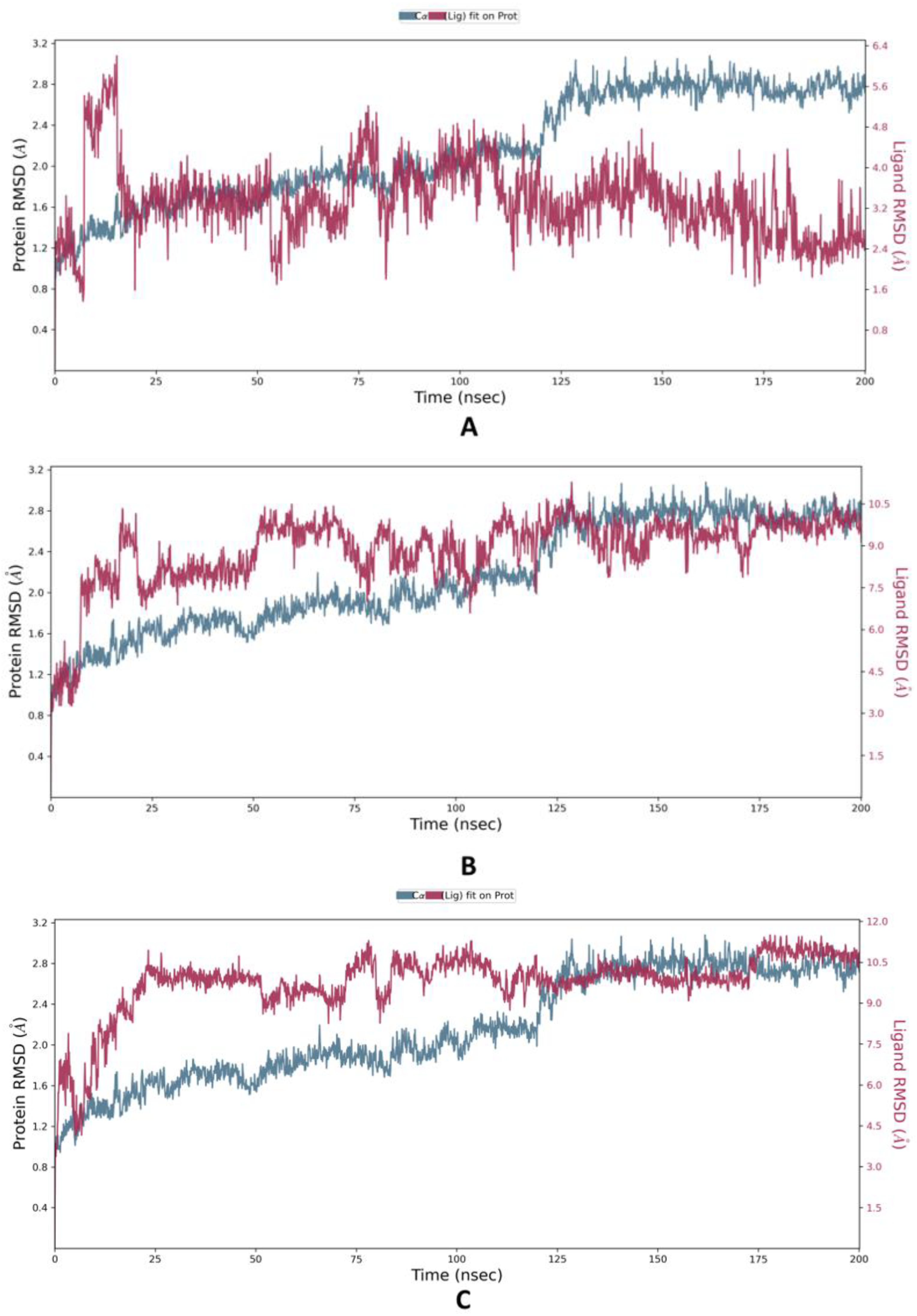Molecules 28 01771 g008