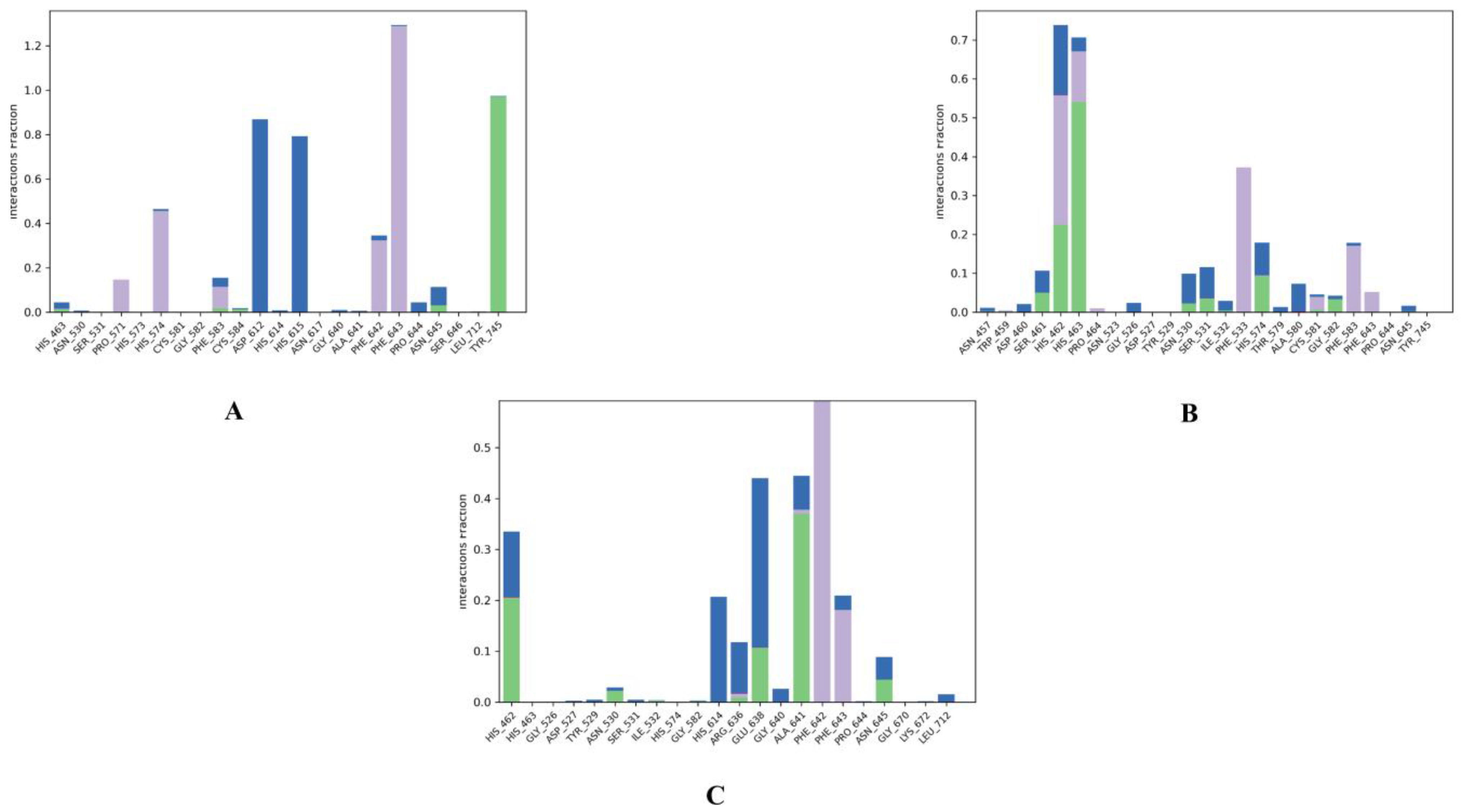 Molecules 28 01771 g010