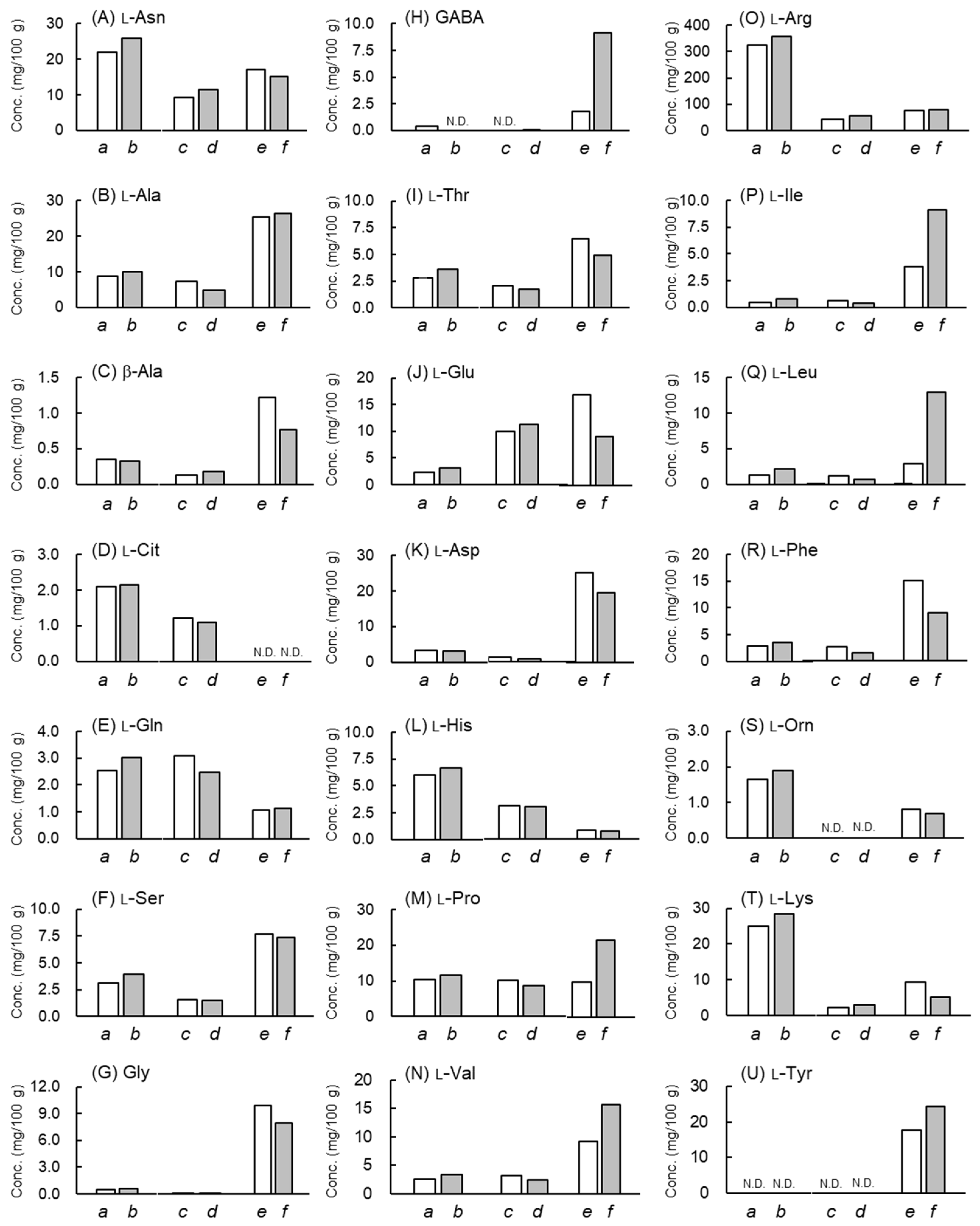 Molecules 28 01773 g002