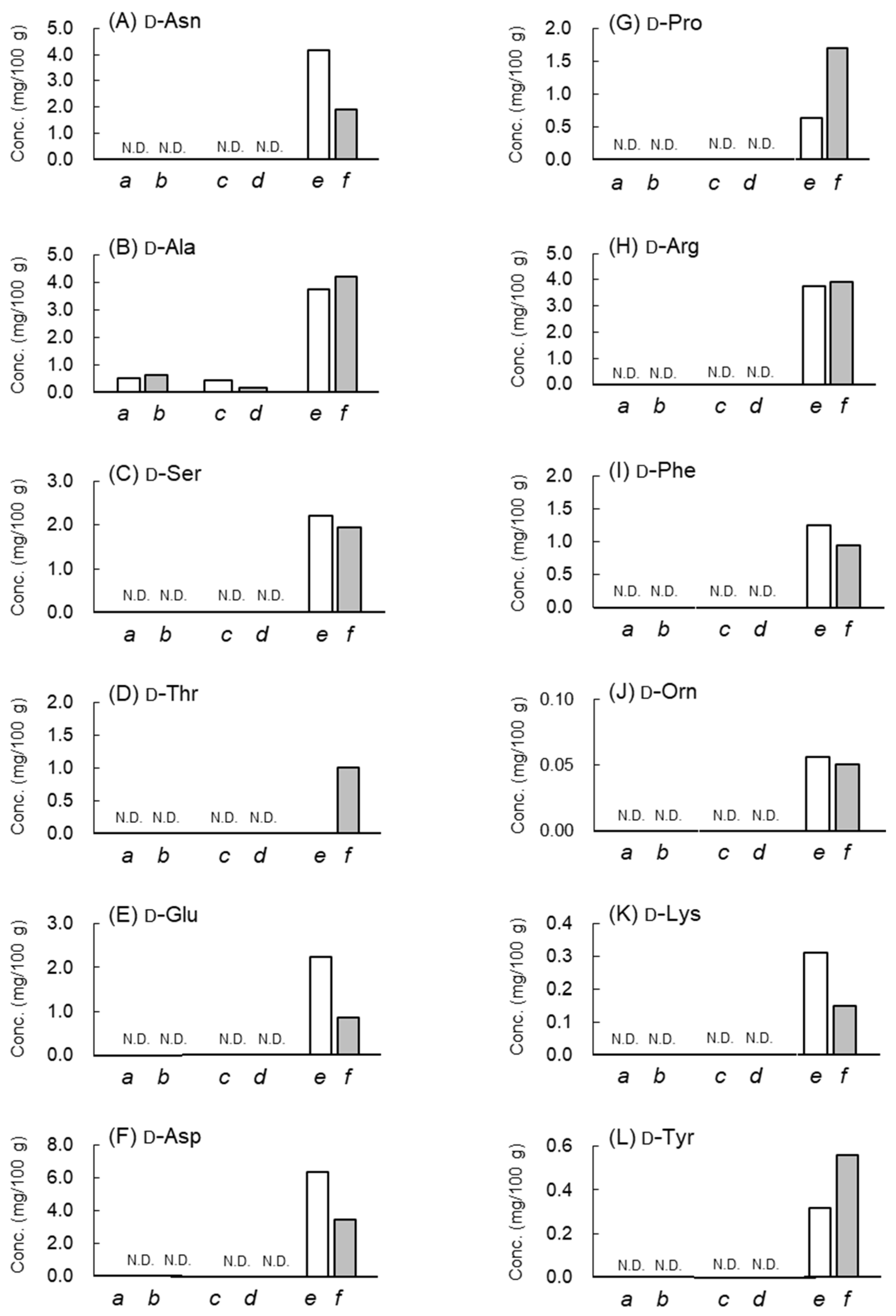 Molecules 28 01773 g003