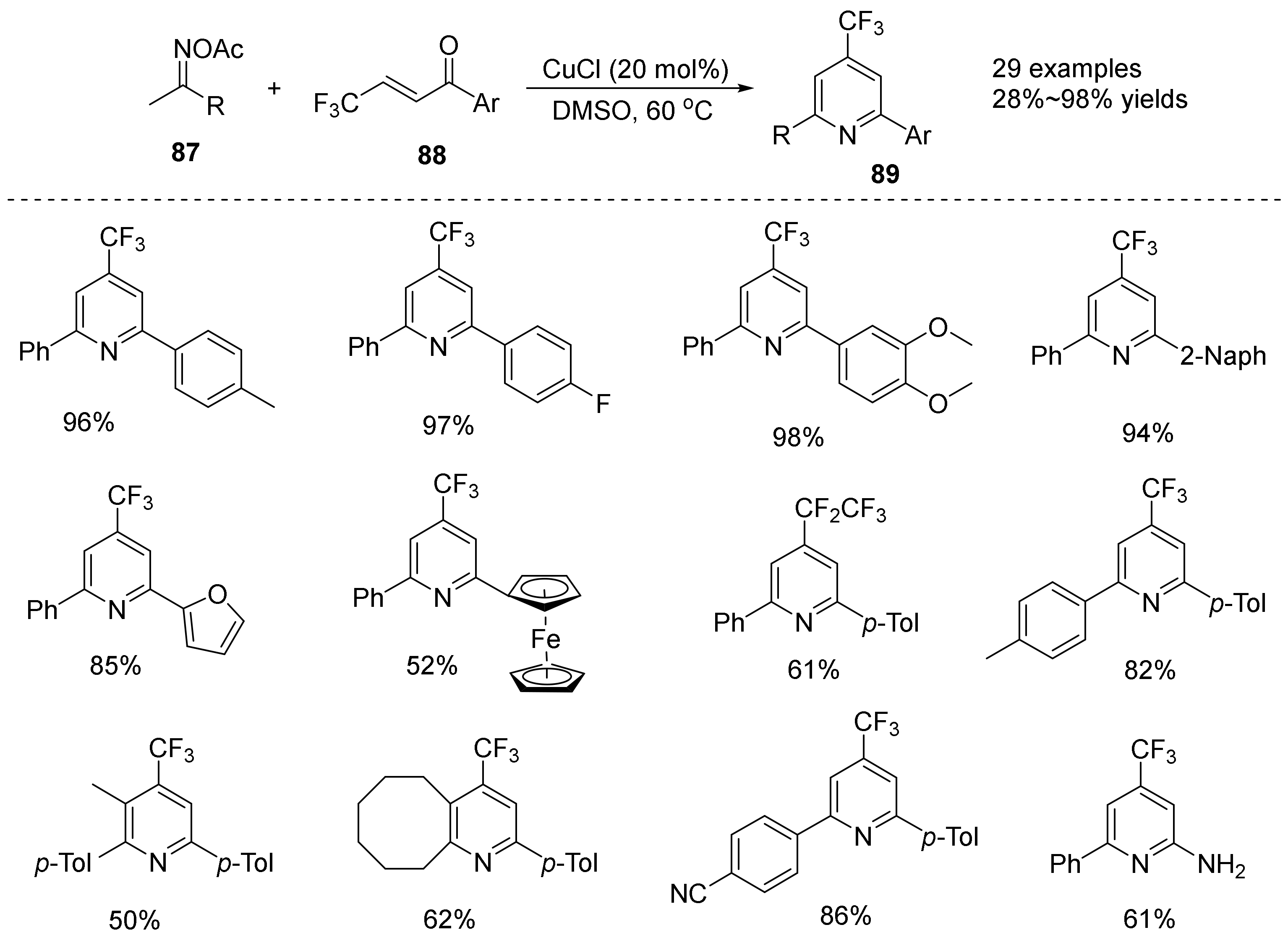 Molecules 28 01775 g030 Molecules 28 01775 g030