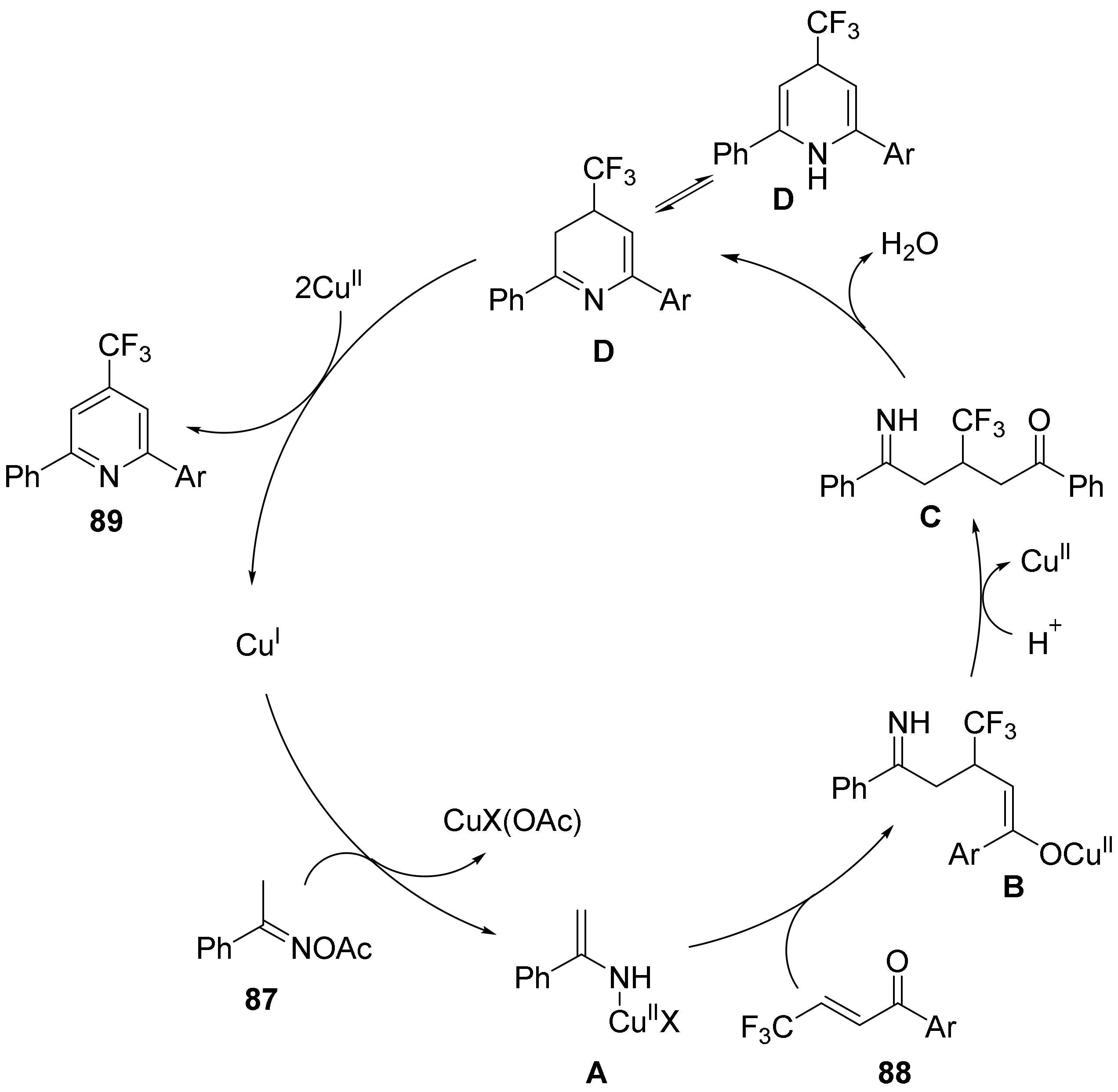 Molecules 28 01775 g031 Molecules 28 01775 g031