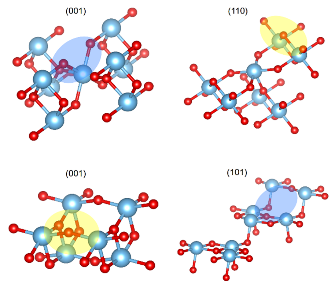 Molecules 28 01776 g003