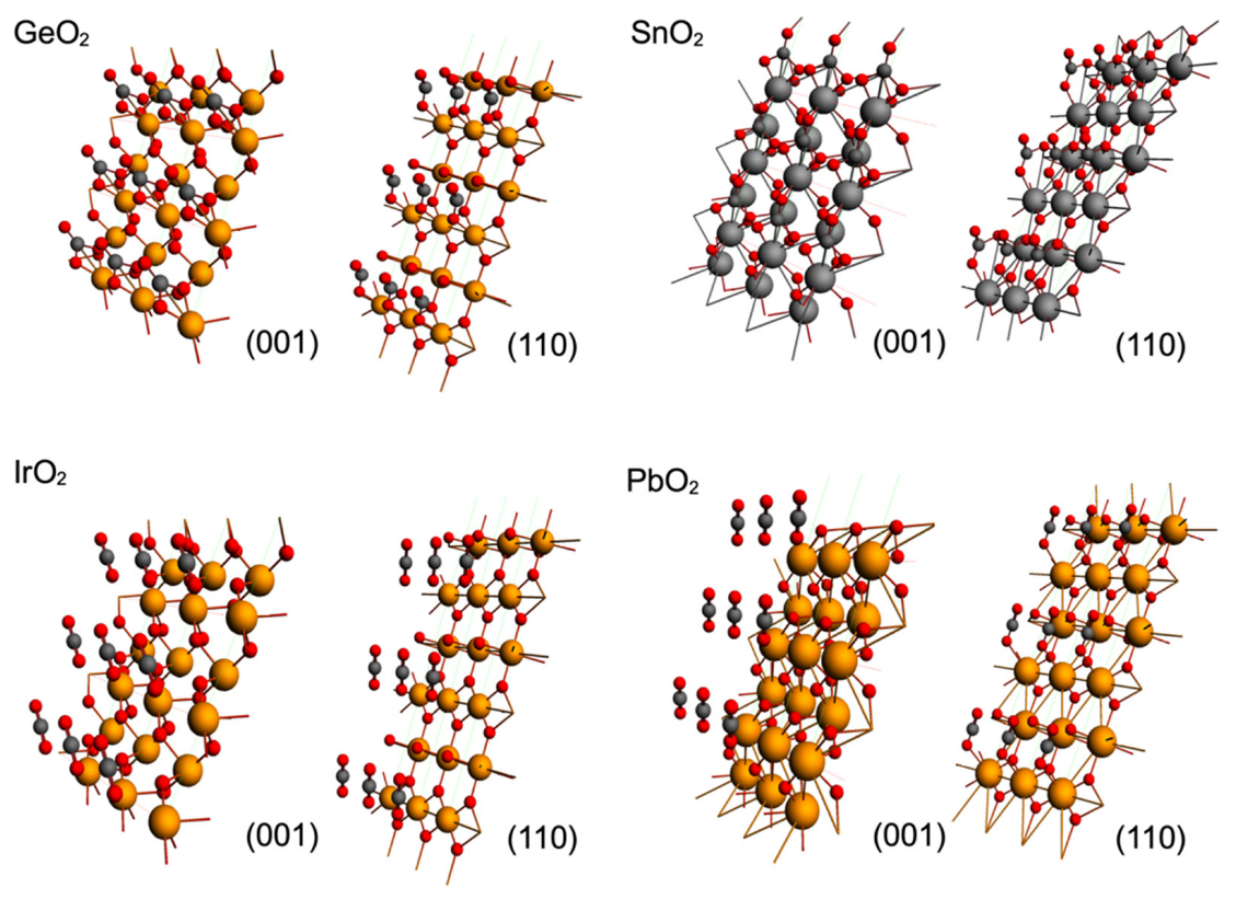 Molecules 28 01776 g004