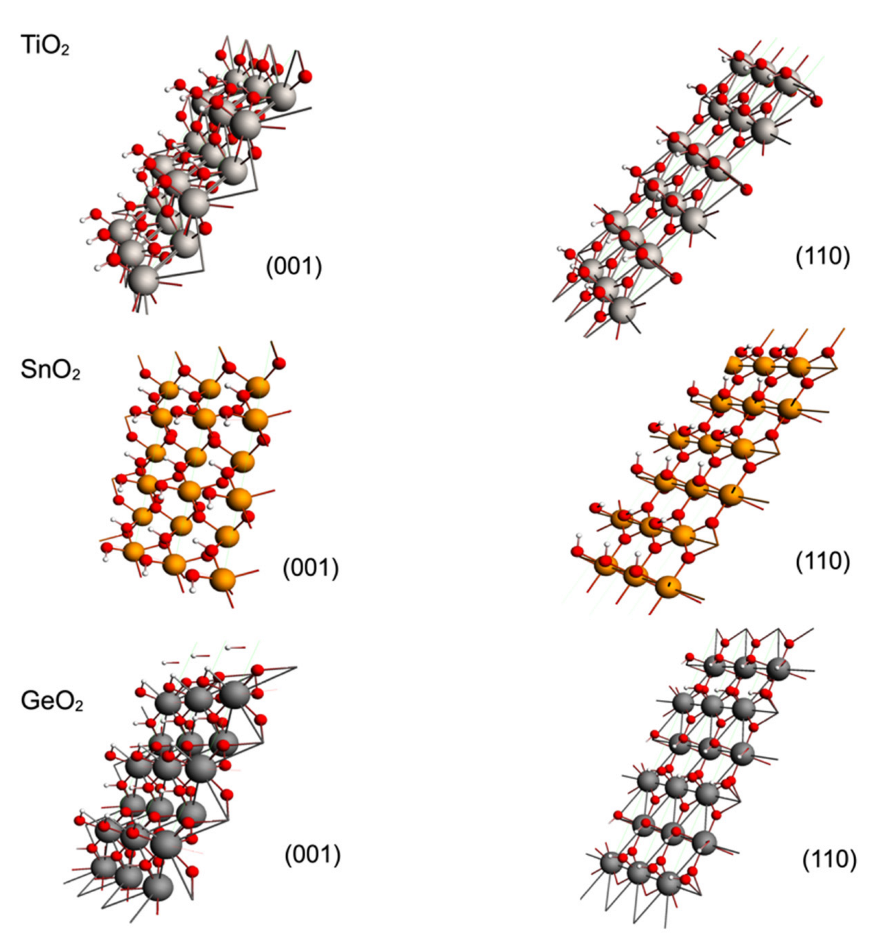 Molecules 28 01776 g010