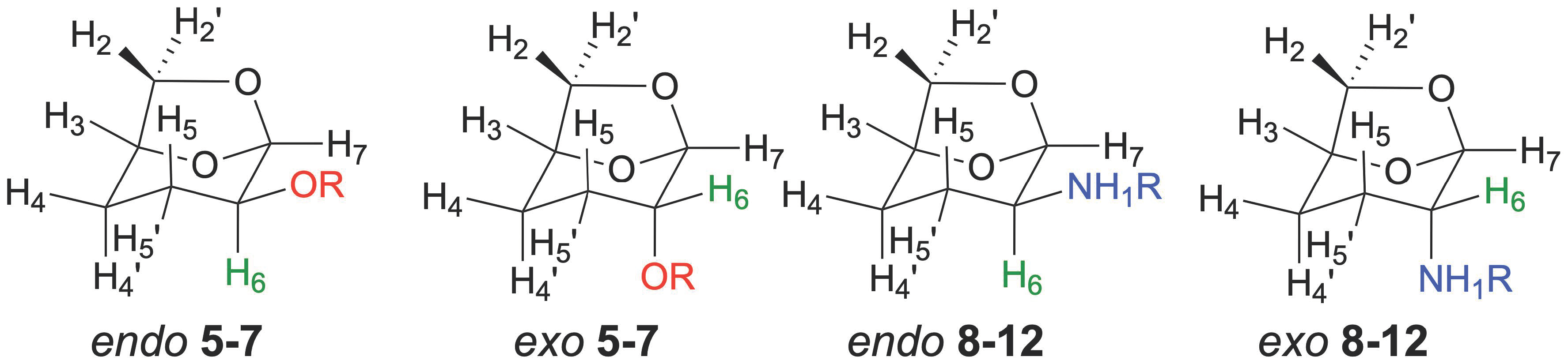 Molecules 28 01777 g002
