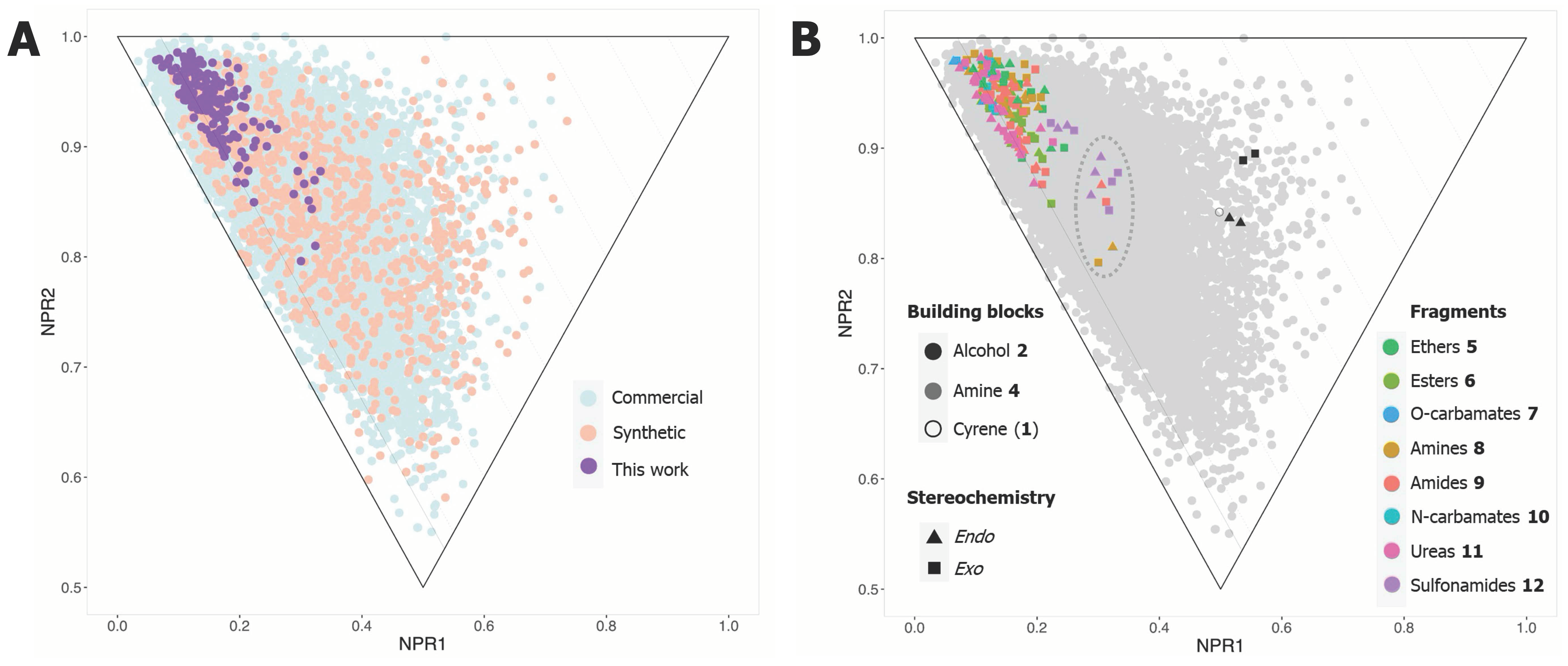 Molecules 28 01777 g004