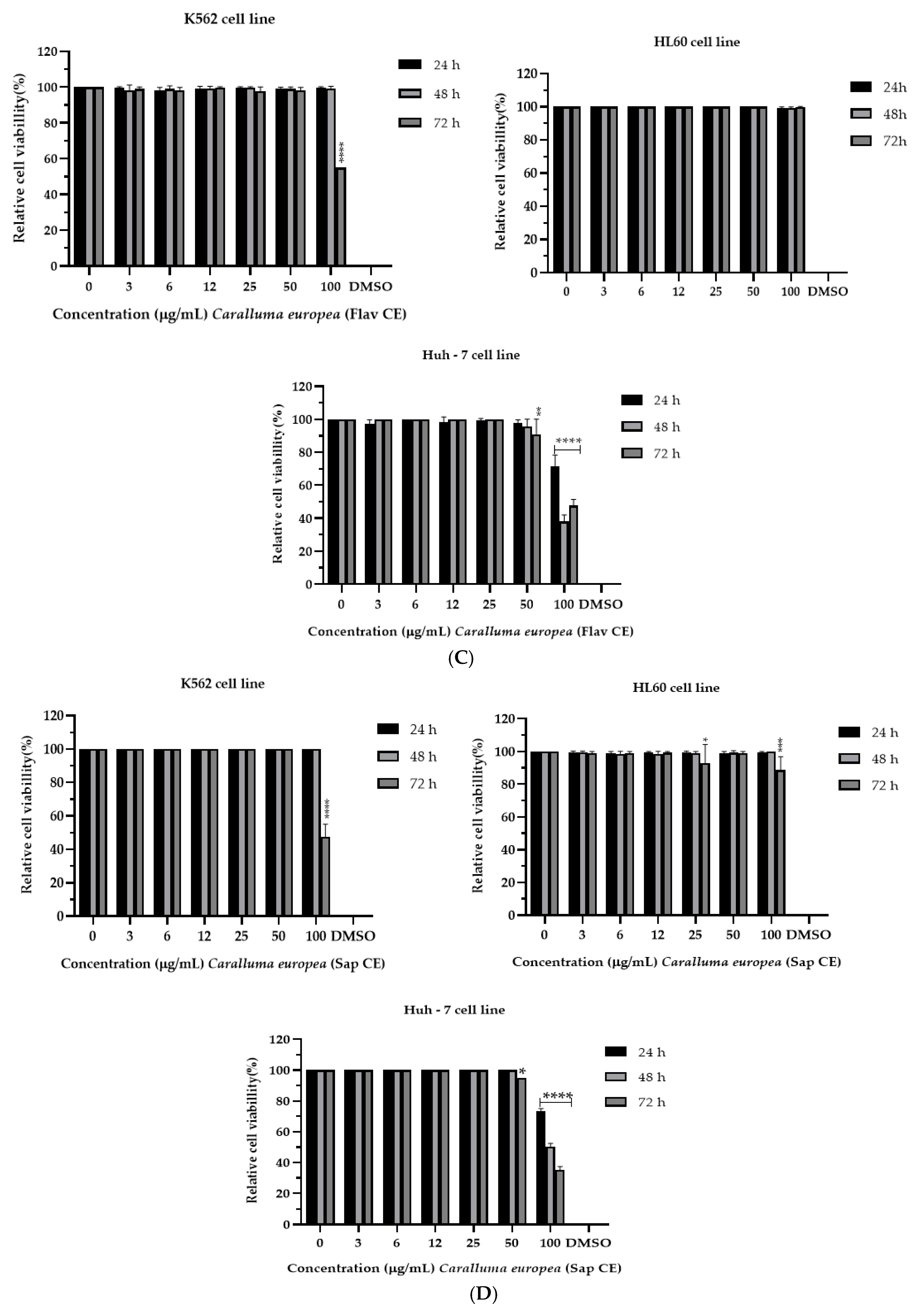 Molecules 28 01780 g001b Molecules 28 01780 g001b