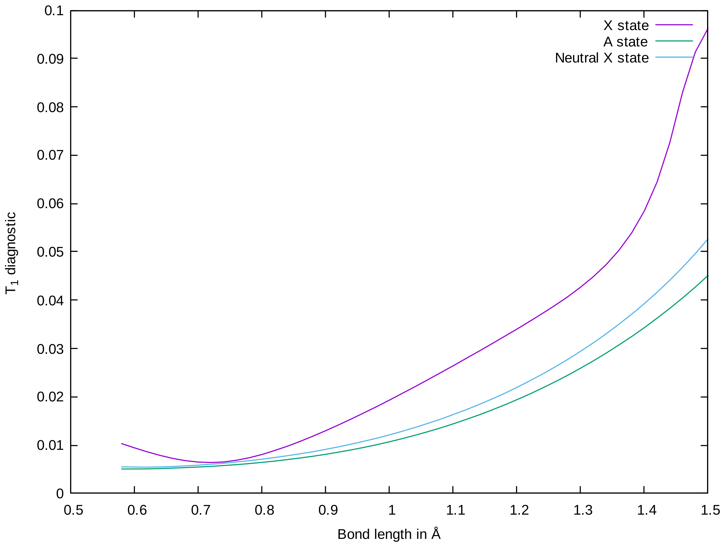 Molecules 28 01782 g001